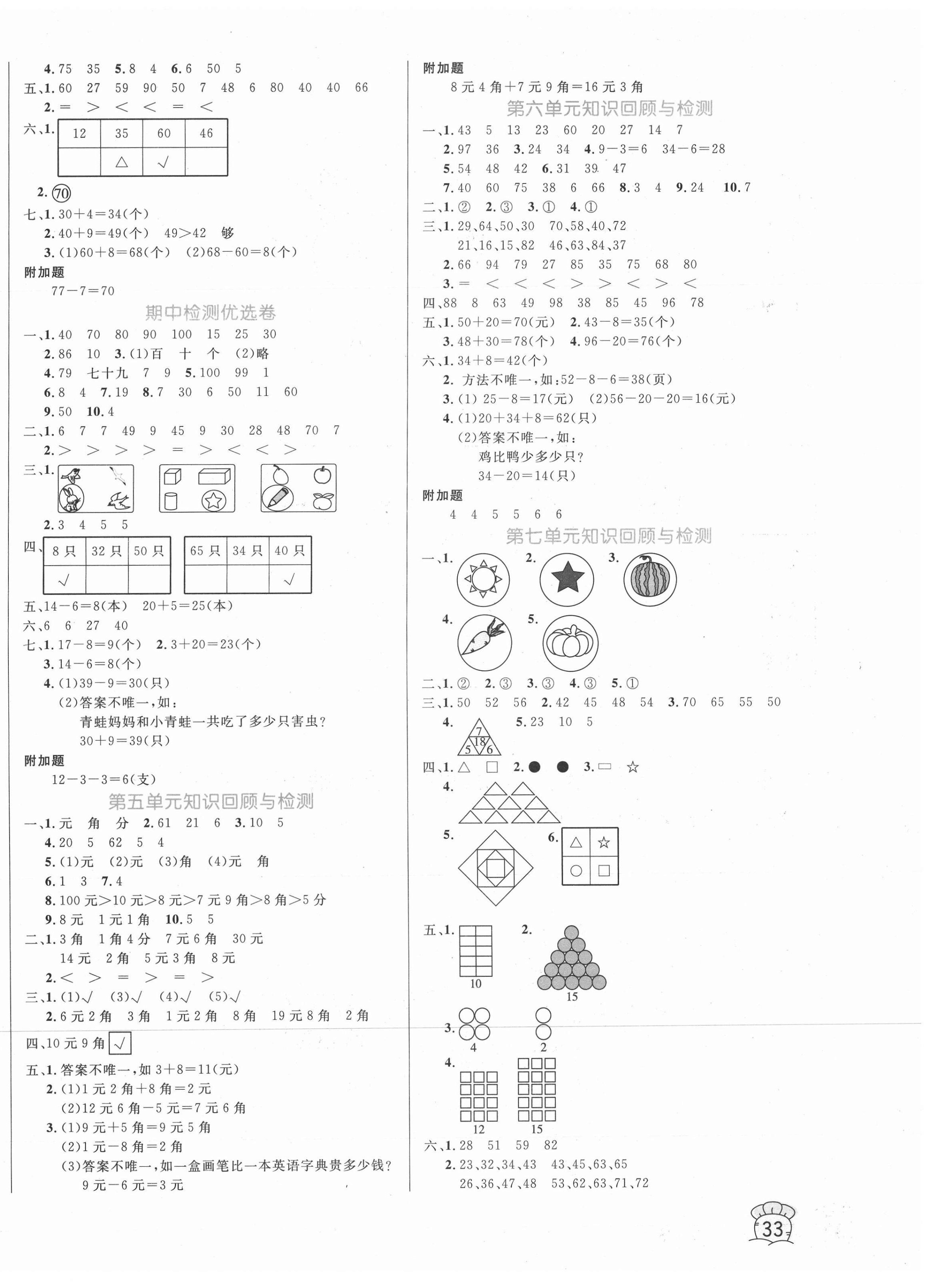 2021年黃岡名卷一年級數學下冊人教版新疆專版 第2頁