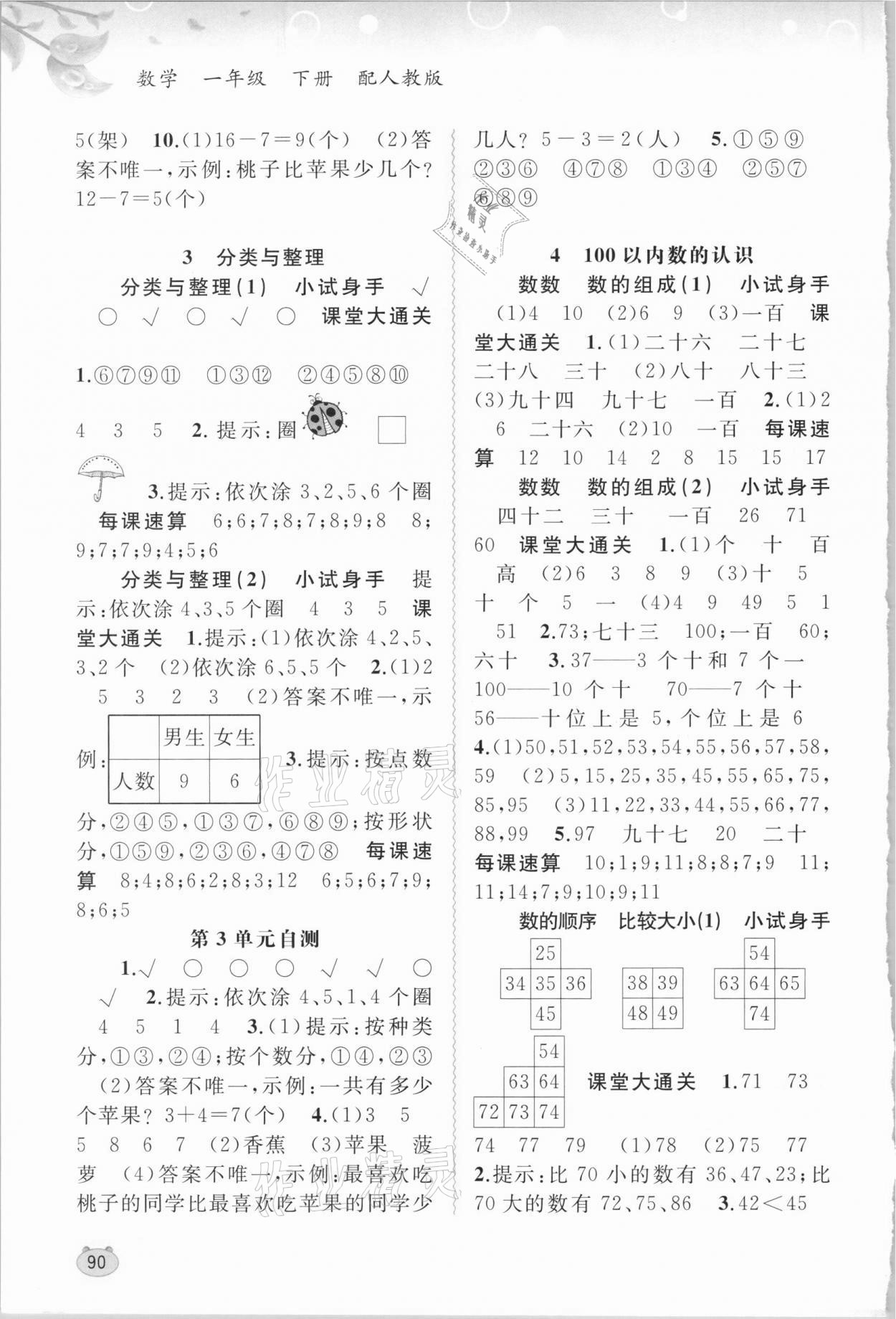 2021年新課程學(xué)習(xí)與測評同步學(xué)習(xí)一年級數(shù)學(xué)下冊人教版 第2頁