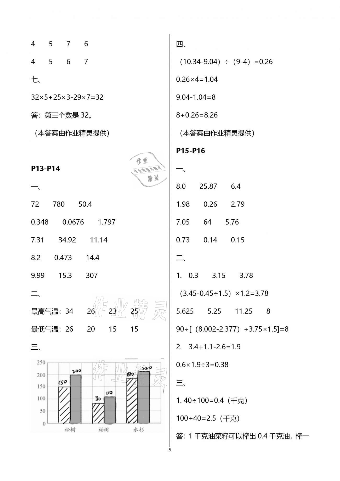 2021年新课堂假期生活寒假用书五年级数学江苏版北京教育出版社 第5页