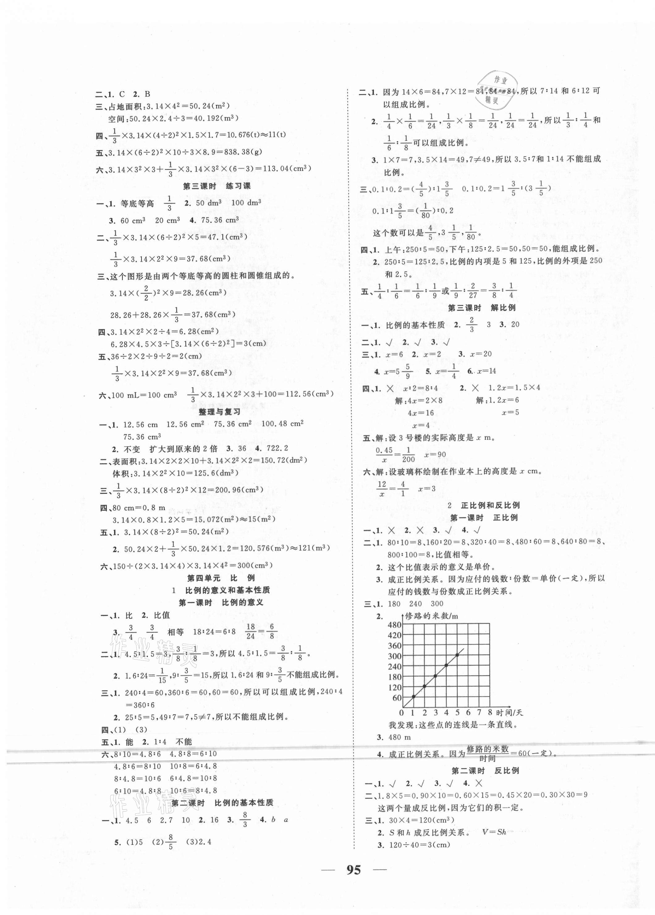 2021年奪冠新課堂隨堂練測(cè)六年級(jí)數(shù)學(xué)下冊(cè)人教版 第3頁(yè)