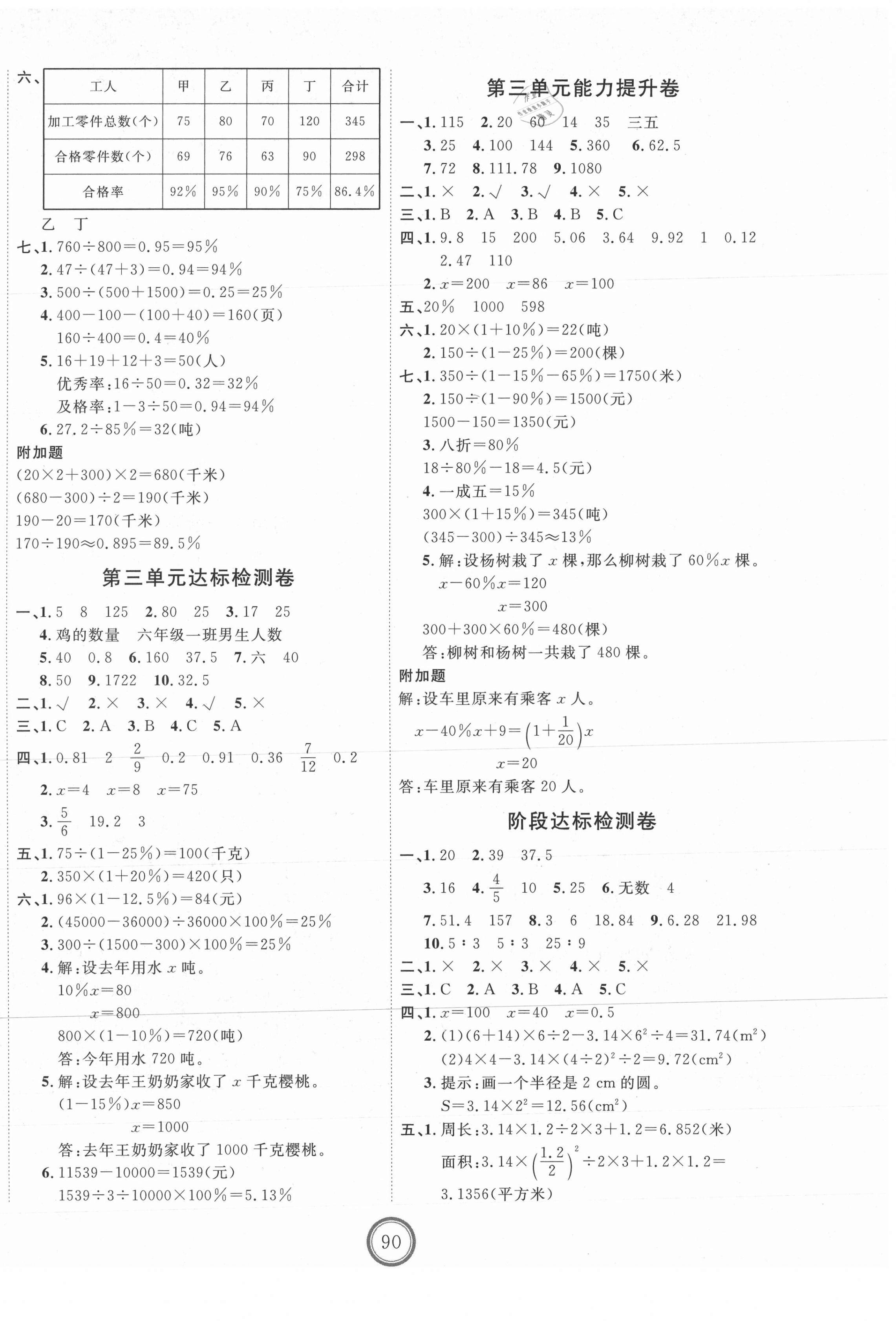 2021年优加密卷五年级数学下册青岛版Q1版54制 第2页