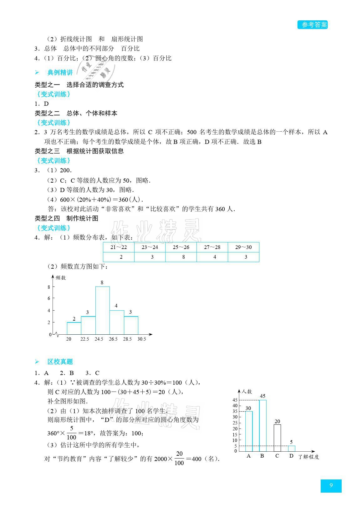 2021年A典學(xué)案沖刺100分七年級數(shù)學(xué)上冊北師大版 參考答案第9頁