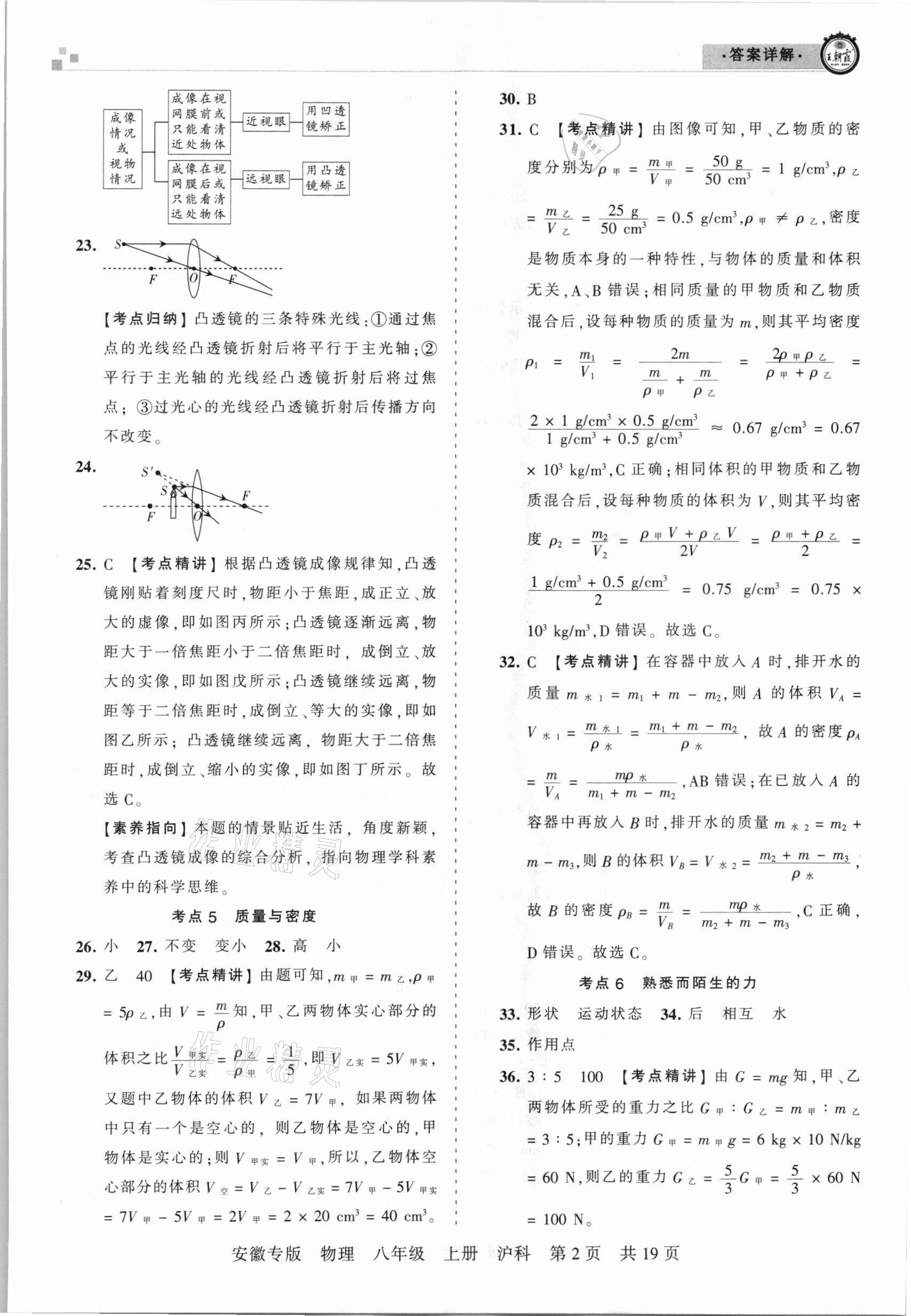 2020年王朝霞各地期末試卷精選八年級物理上冊滬科版安徽專版 參考答案第2頁