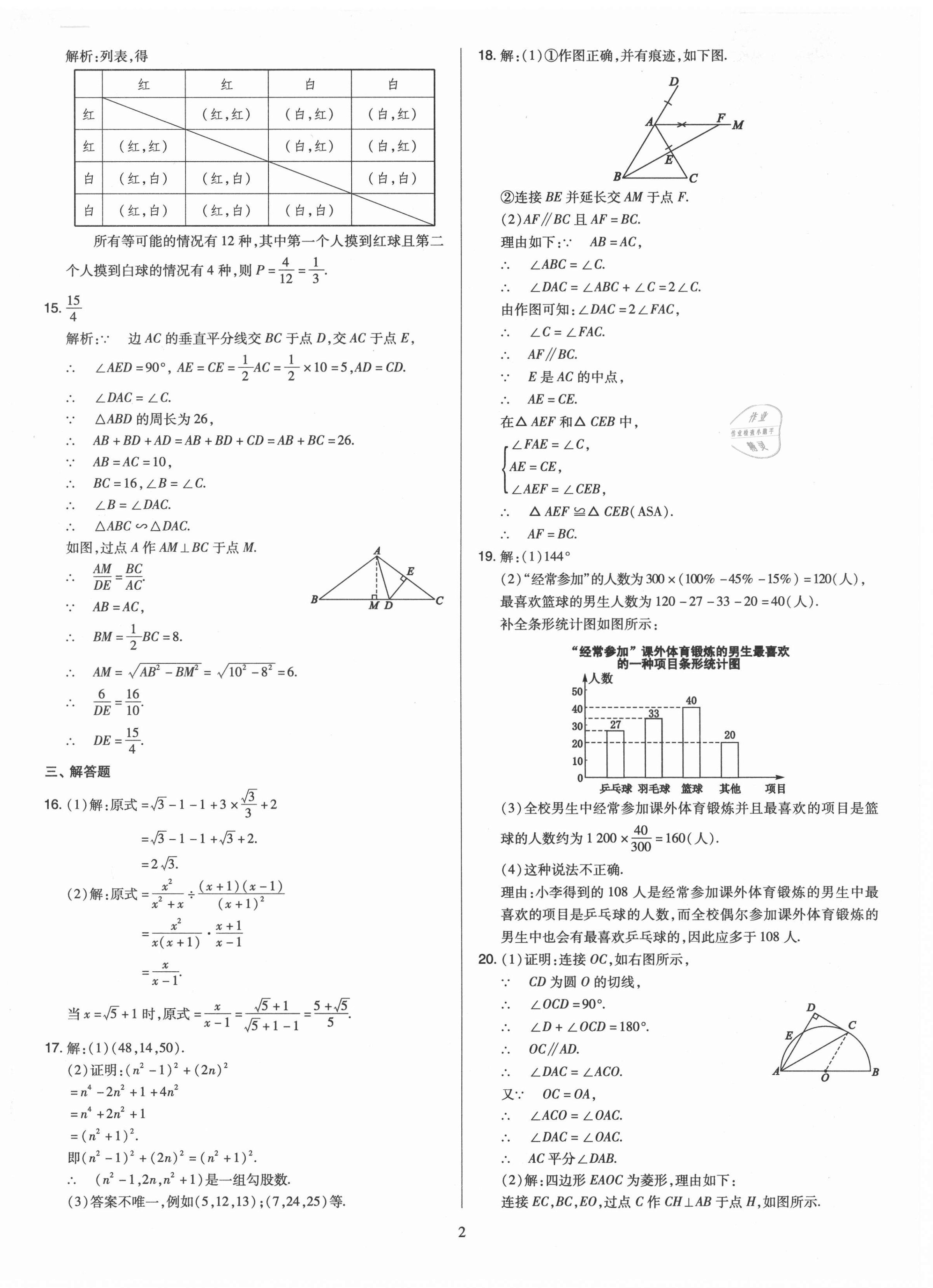 2021年金點(diǎn)名卷山西省中考訓(xùn)練卷數(shù)學(xué) 參考答案第2頁(yè)