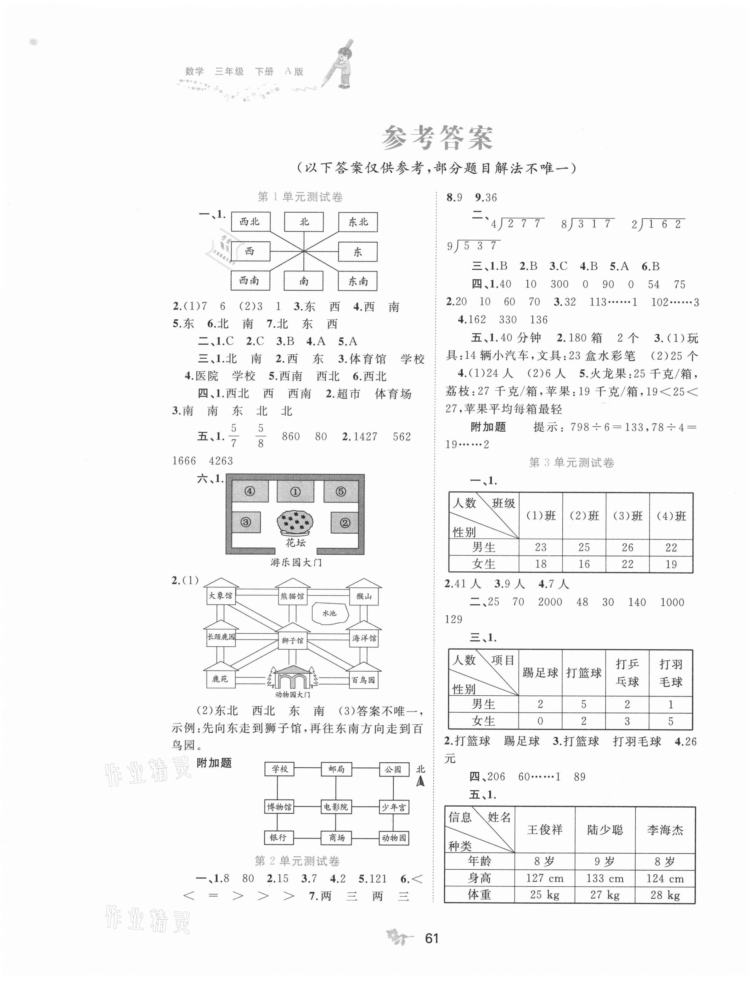 2021年新課程學(xué)習(xí)與測(cè)評(píng)單元雙測(cè)三年級(jí)數(shù)學(xué)下冊(cè)人教版A版 第1頁(yè)