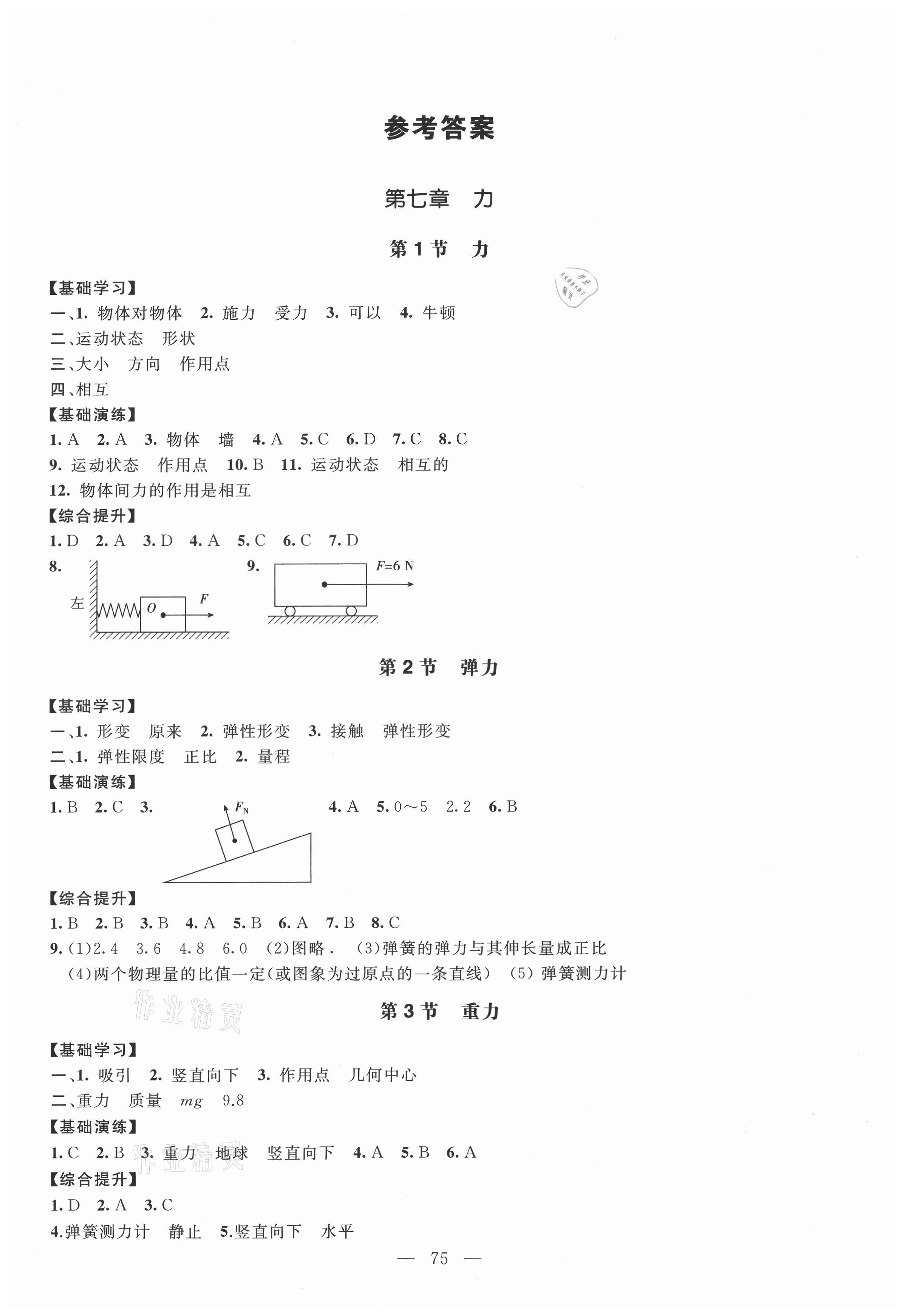 2021年新課堂學(xué)習(xí)與探究八年級(jí)物理下冊(cè) 參考答案第1頁