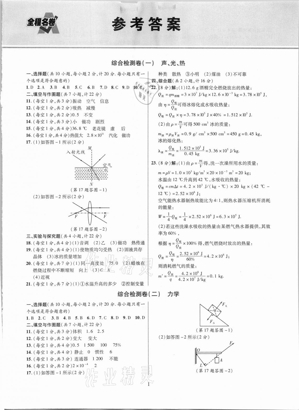 2021年中考總復習全程名卷物理陜西專版 第1頁