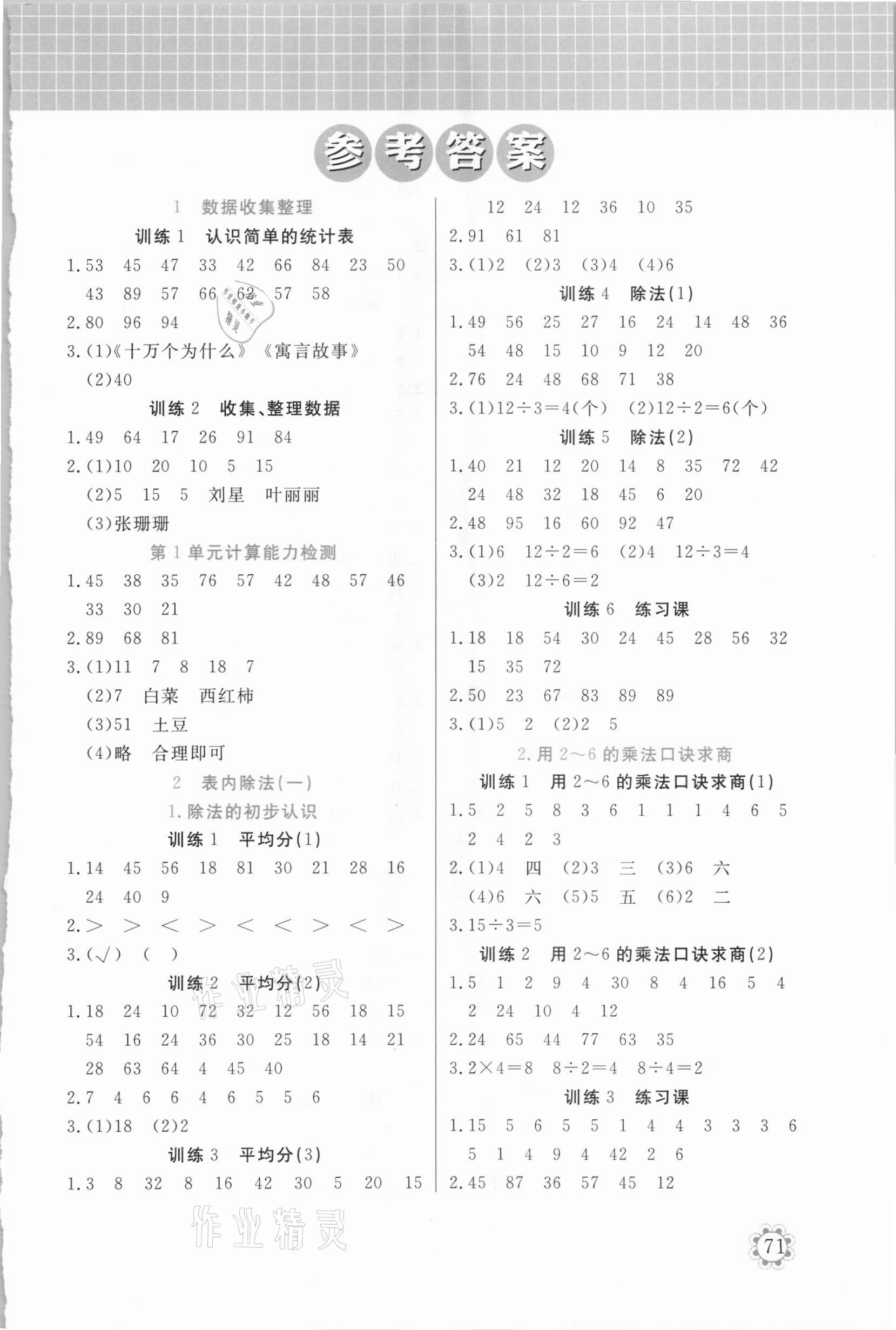 2021年培優(yōu)口算題卡二年級數(shù)學(xué)下冊人教版天津科學(xué)出版社 第1頁