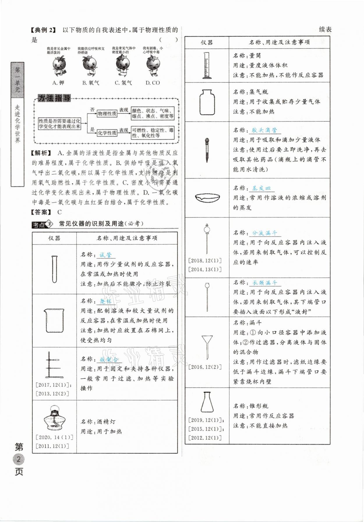 2021年名校密参化学中考安徽专版 参考答案第2页