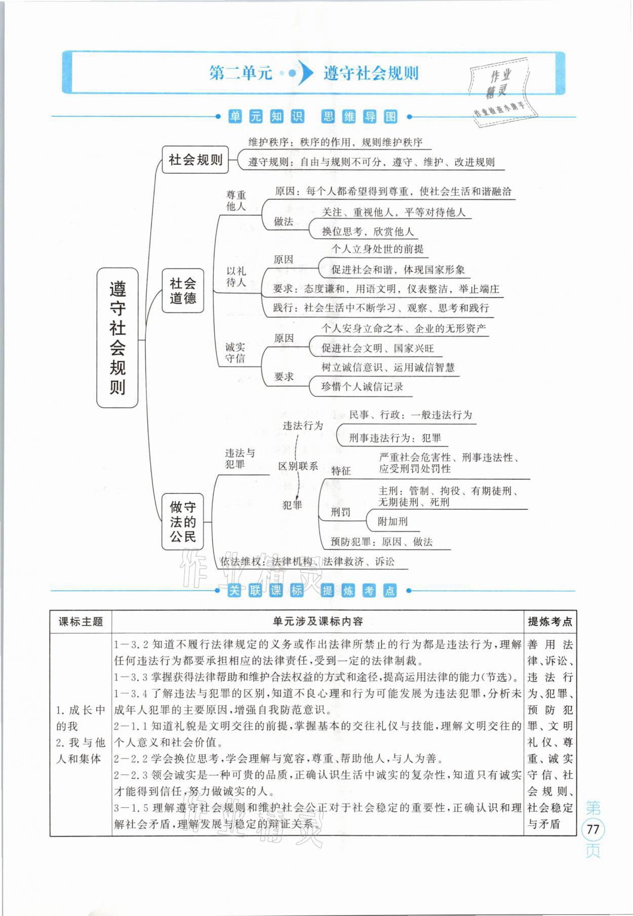 2021年名校密參道德與法治中考安徽專版 參考答案第77頁