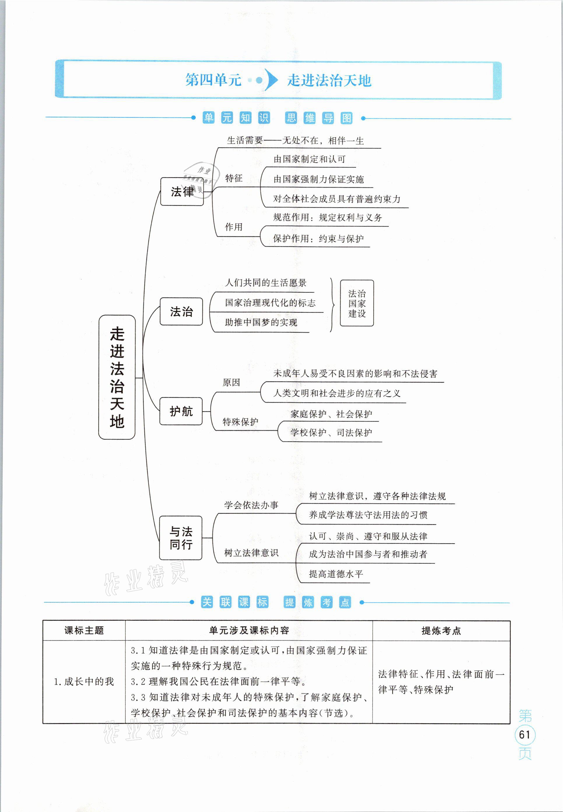 2021年名校密參道德與法治中考安徽專版 參考答案第61頁(yè)