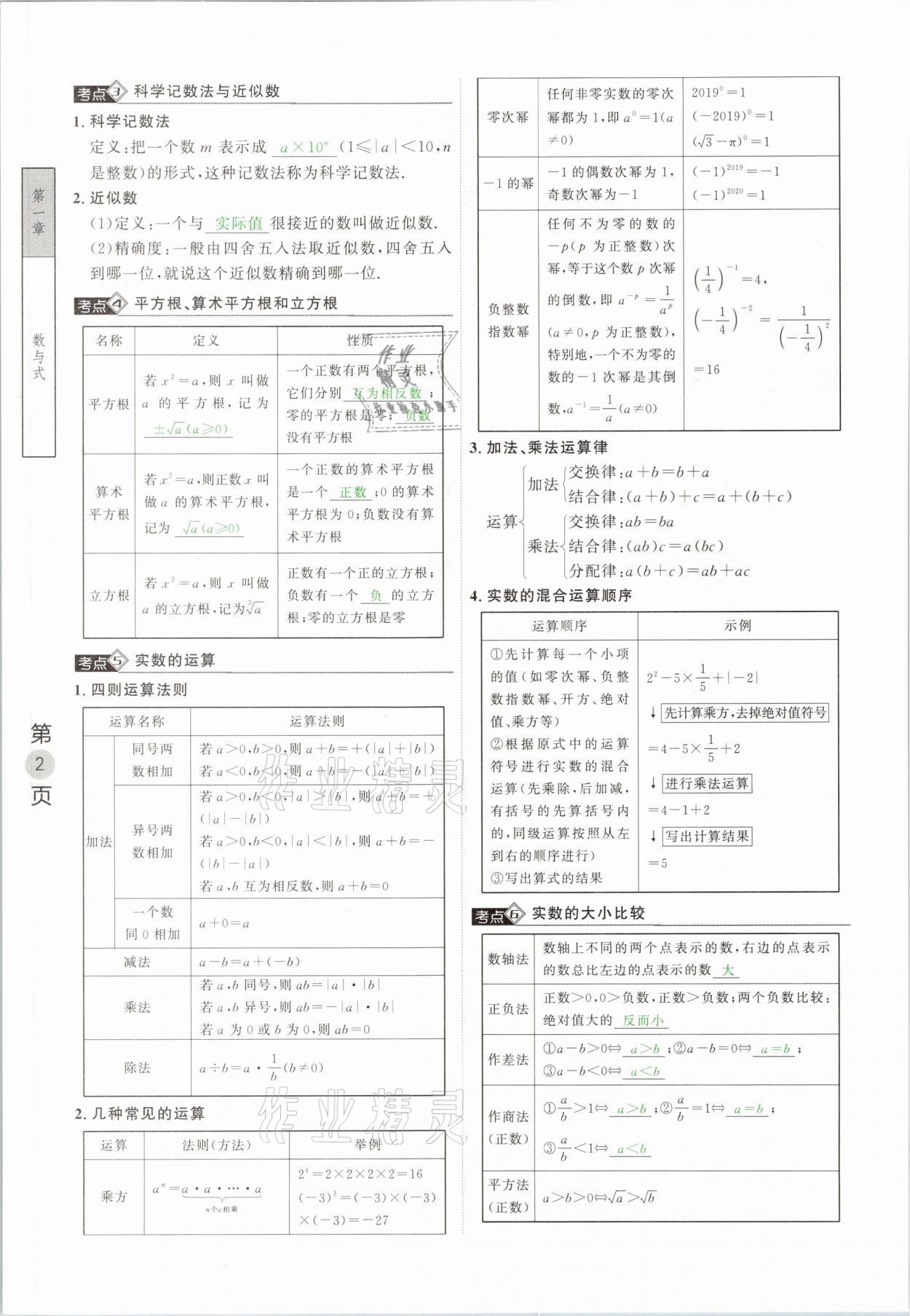 2021年名校密參數(shù)學(xué)中考安徽專版 參考答案第2頁(yè)