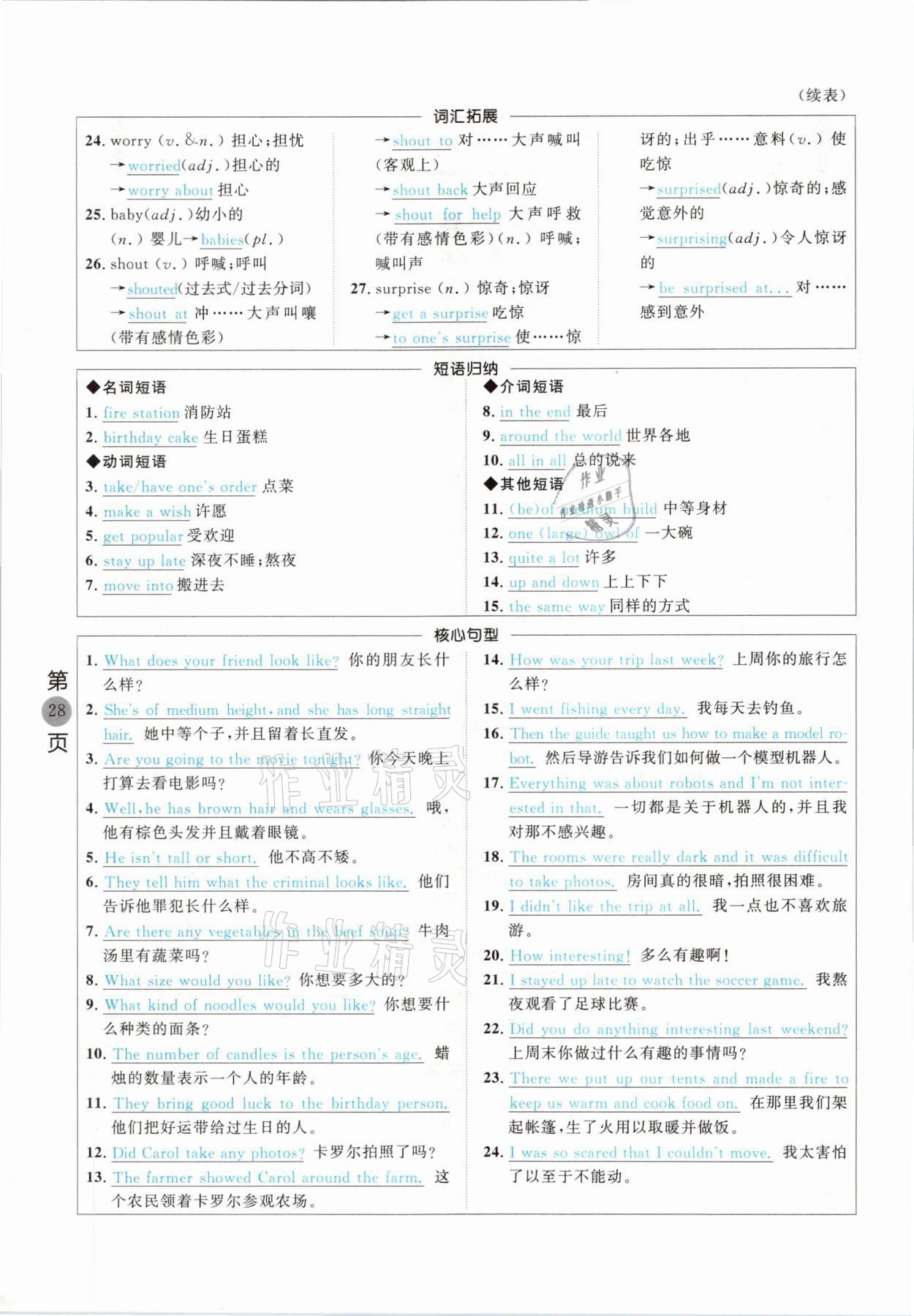 2021年名校密參英語中考安徽專版 參考答案第28頁