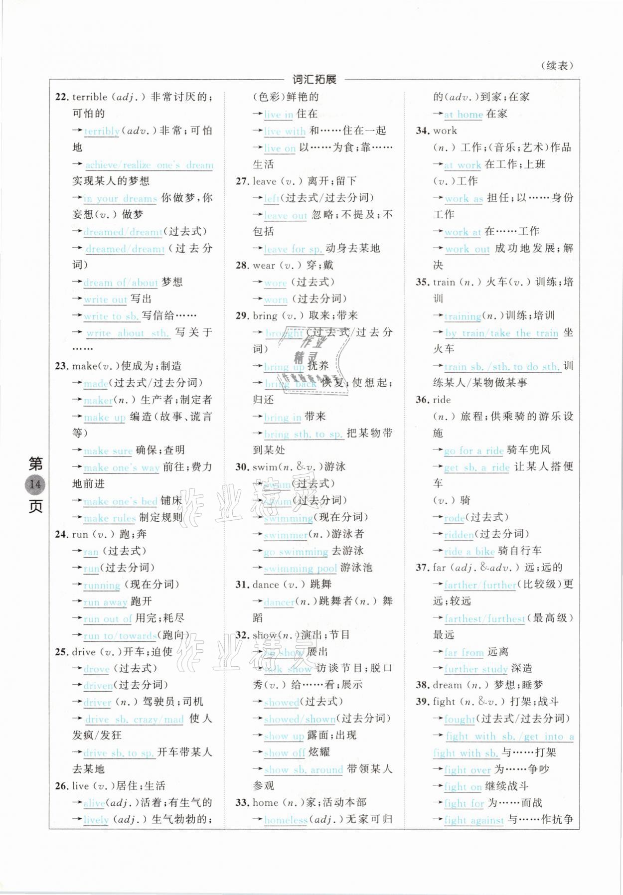 2021年名校密參英語中考安徽專版 參考答案第14頁