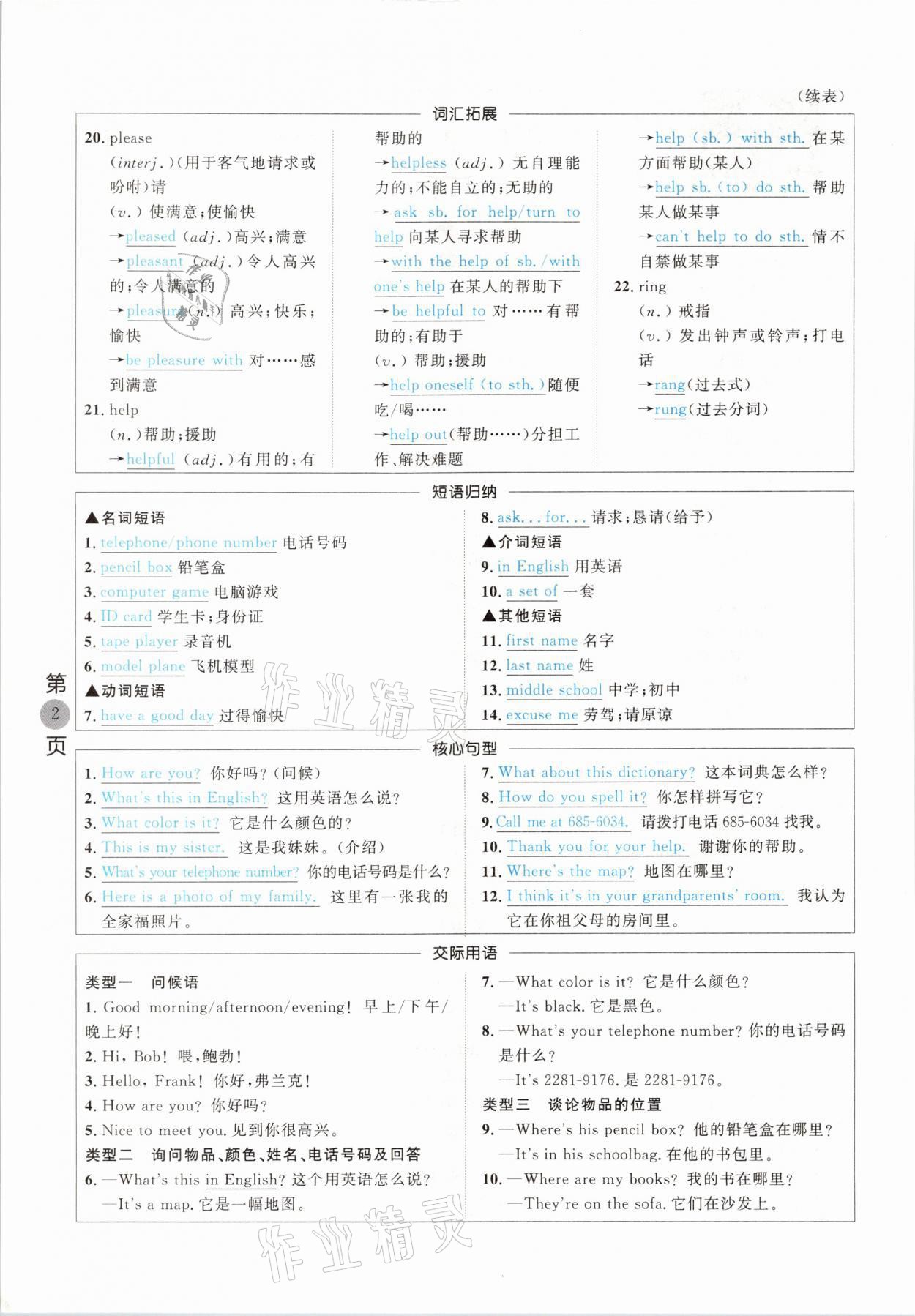 2021年名校密參英語(yǔ)中考安徽專(zhuān)版 參考答案第2頁(yè)