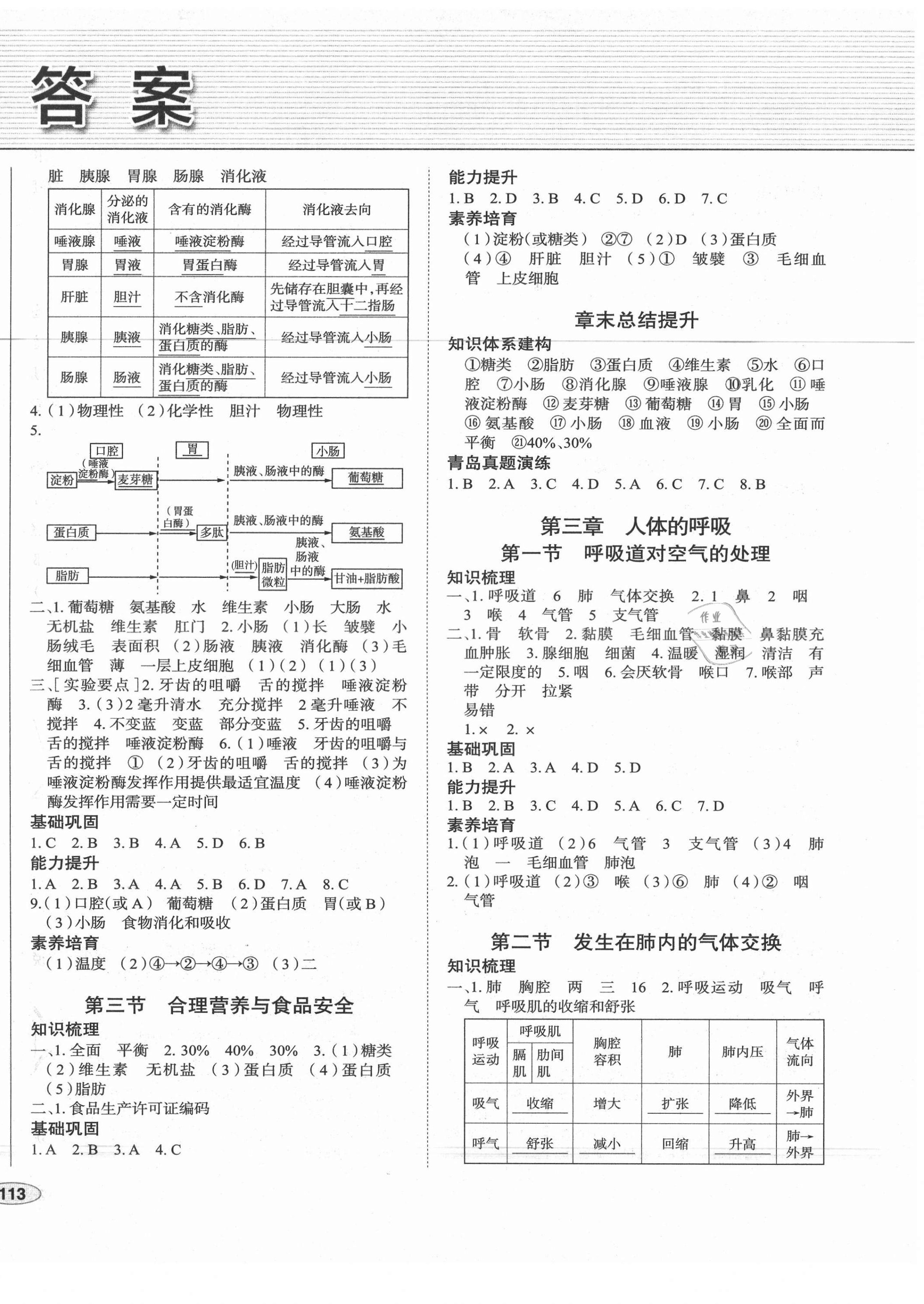 2021年中考檔案初中同步學(xué)案導(dǎo)學(xué)七年級(jí)生物下冊(cè)人教版青島專版 第2頁(yè)