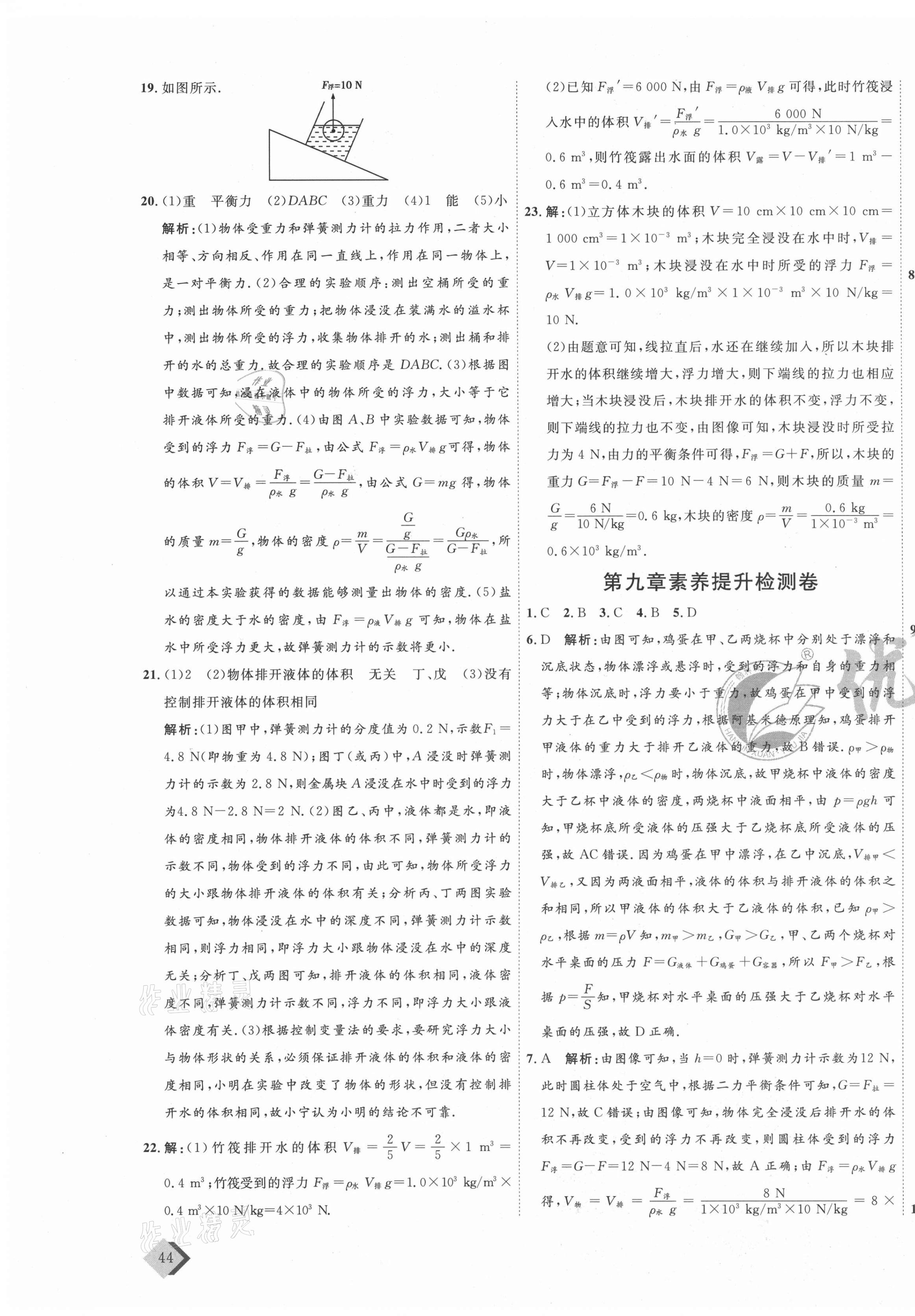 2021年優(yōu)加密卷八年級(jí)物理下冊(cè)滬科版I版 第7頁