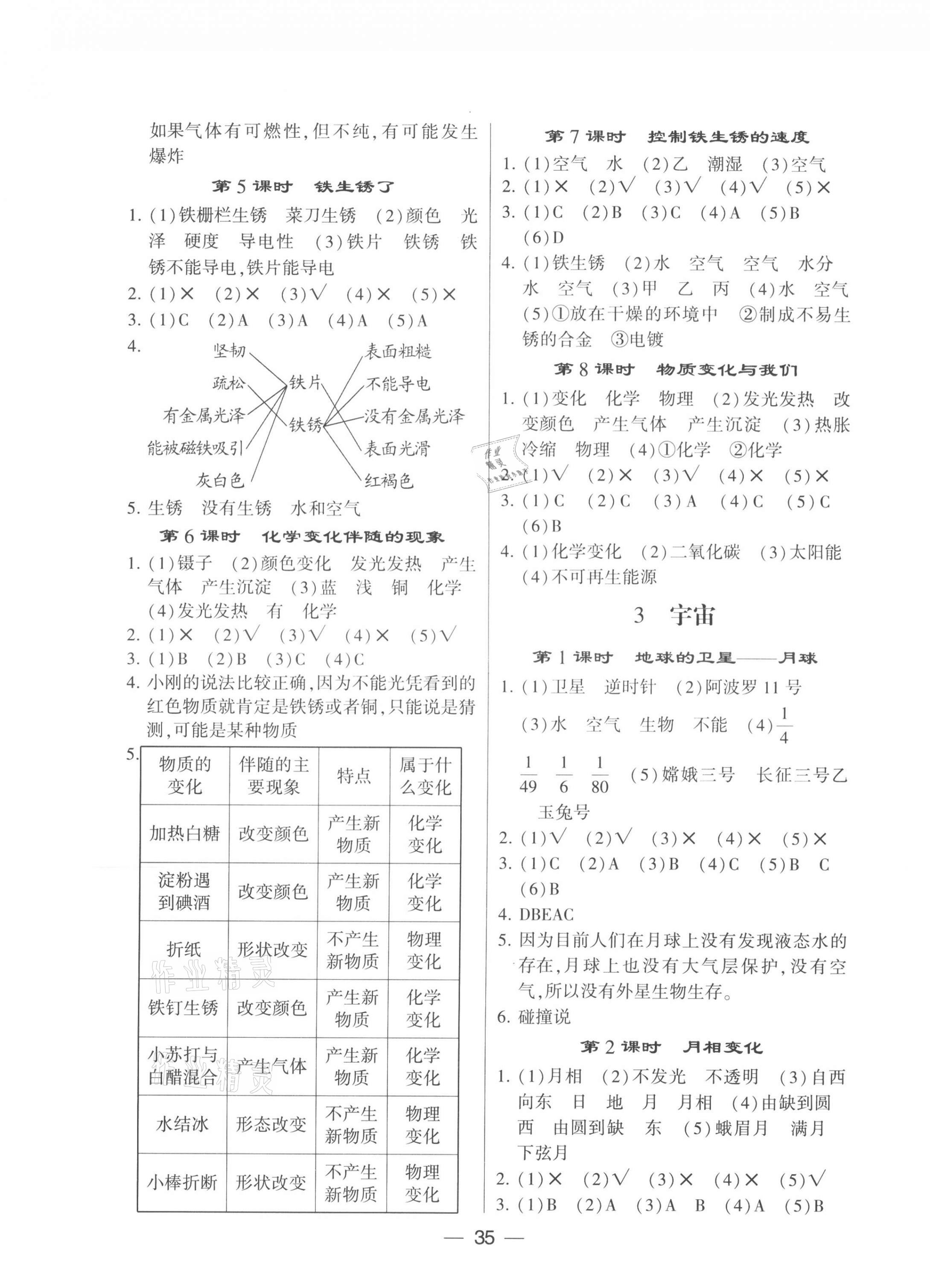 2021年經(jīng)綸學典棒棒堂六年級科學下冊教科版 第3頁