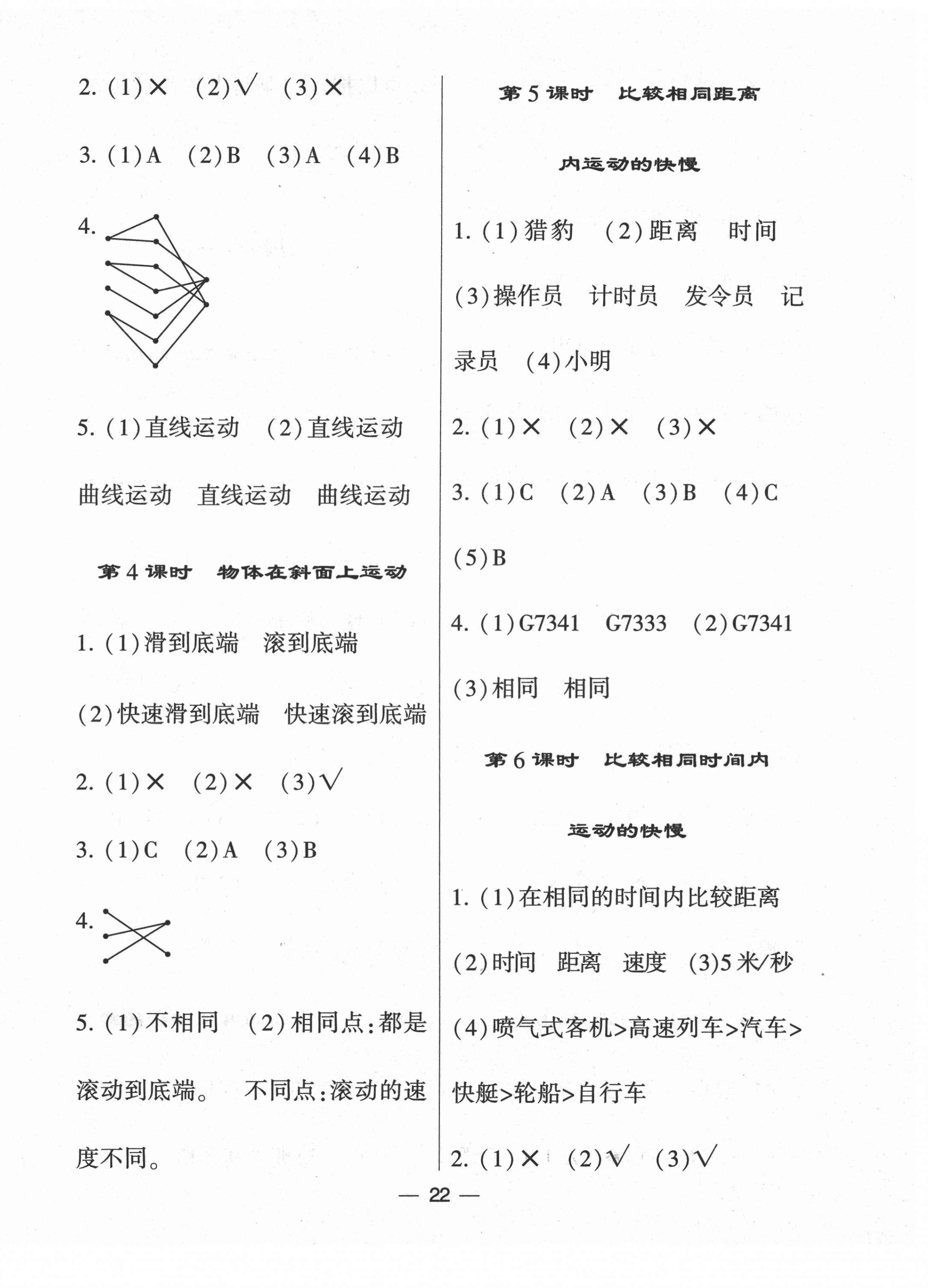 2021年經(jīng)綸學(xué)典棒棒堂三年級科學(xué)下冊教科版 第2頁