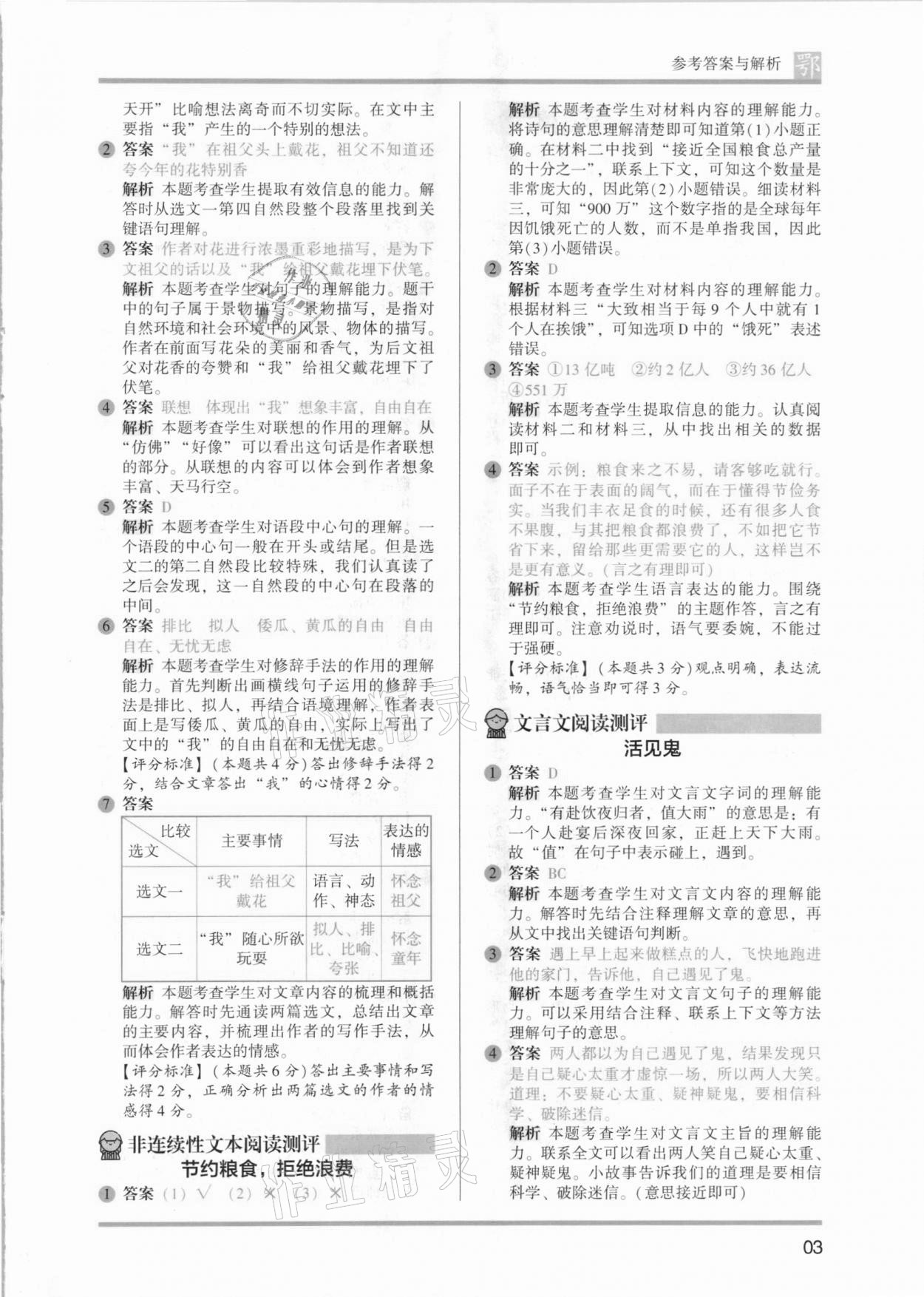 2021年木頭馬閱讀力測評五年級語文B版武漢專版 參考答案第3頁