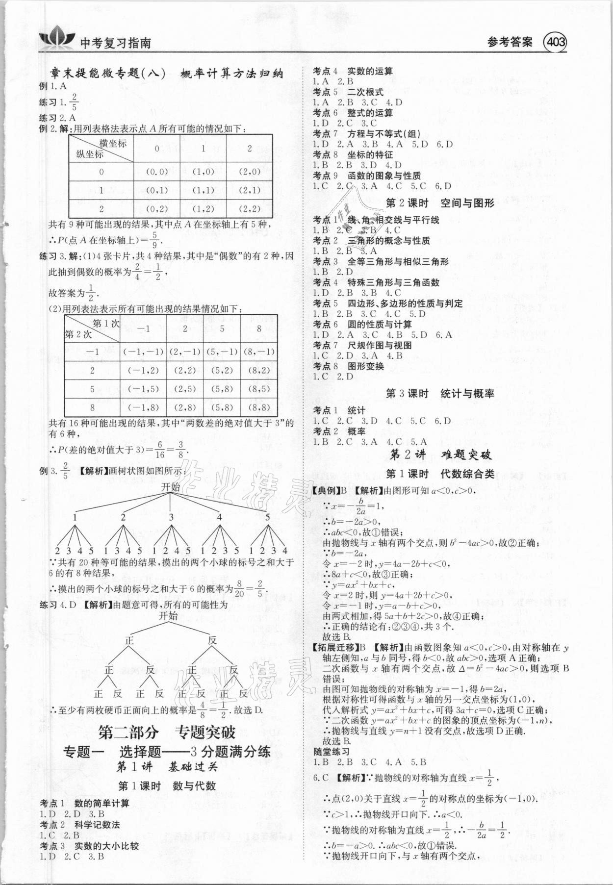 2021年百年學(xué)典中考復(fù)習(xí)指南數(shù)學(xué)廣東專(zhuān)版 第19頁(yè)