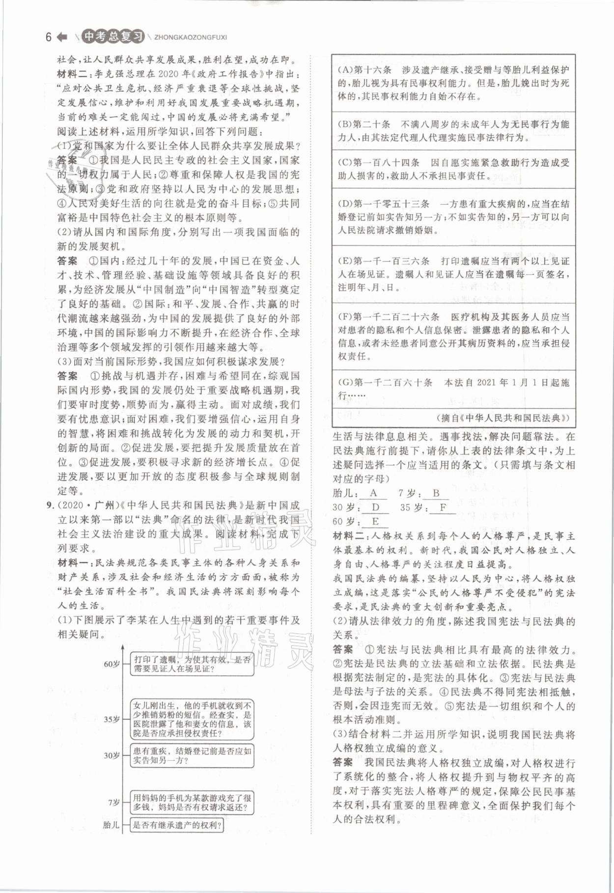 2021年簡易通中考總復(fù)習(xí)道德與法治 參考答案第6頁