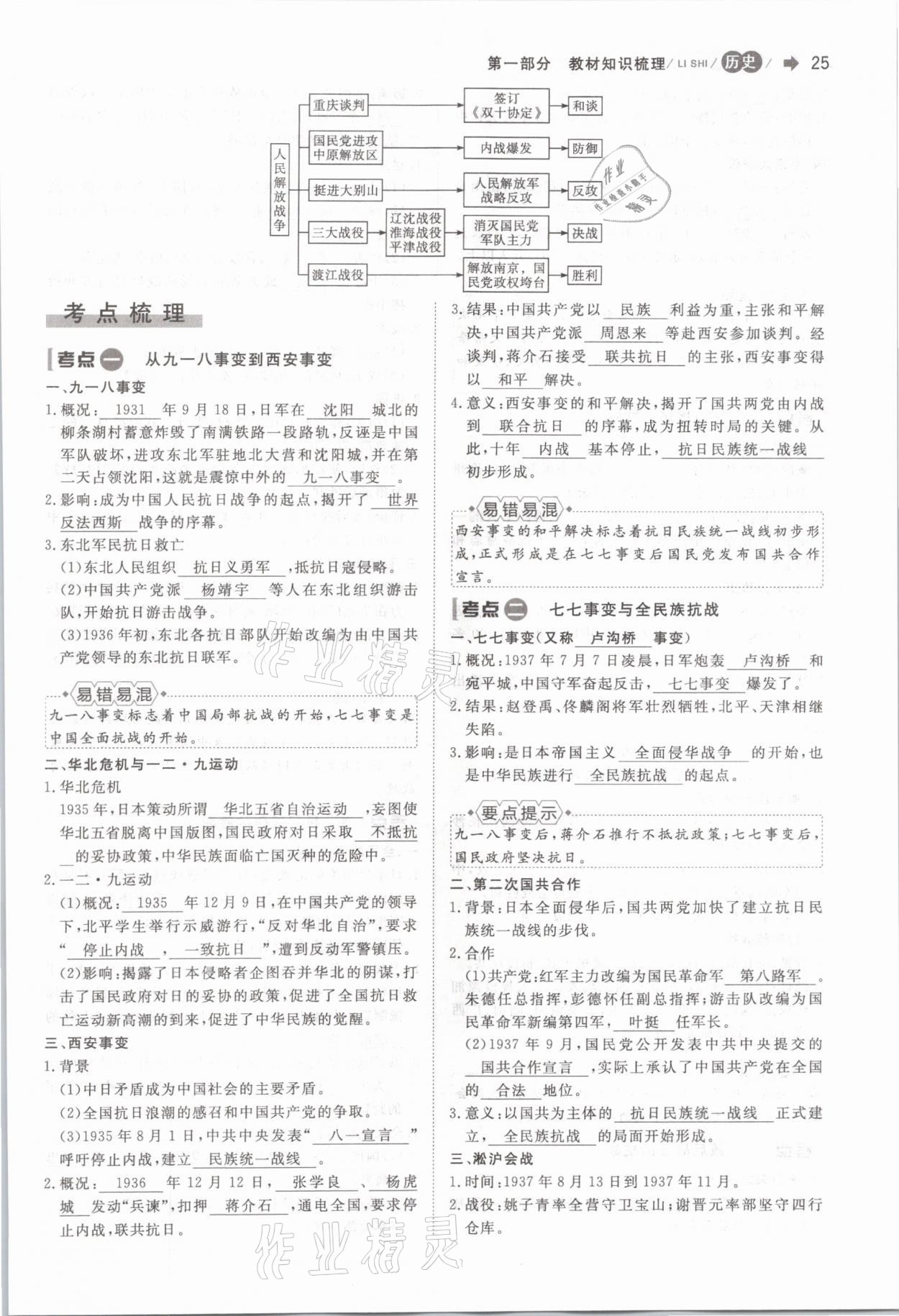 2021年簡易通中考總復(fù)習(xí)歷史 參考答案第25頁