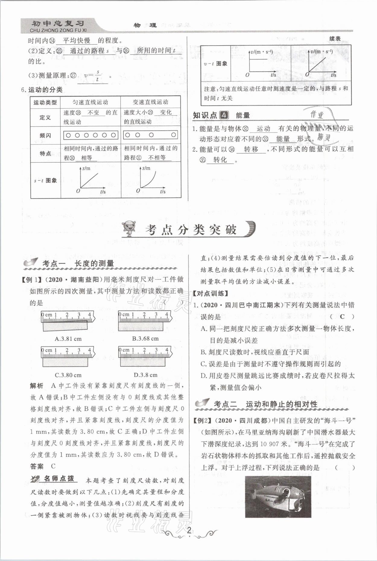 2021年簡易通中考總復(fù)習(xí)物理 參考答案第2頁