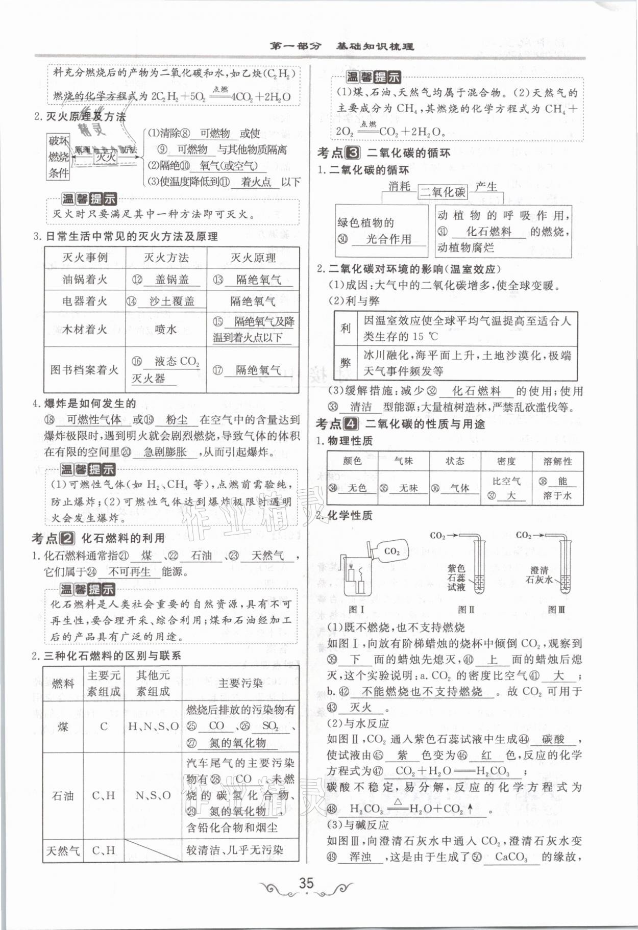 2021年簡(jiǎn)易通中考總復(fù)習(xí)化學(xué) 參考答案第35頁