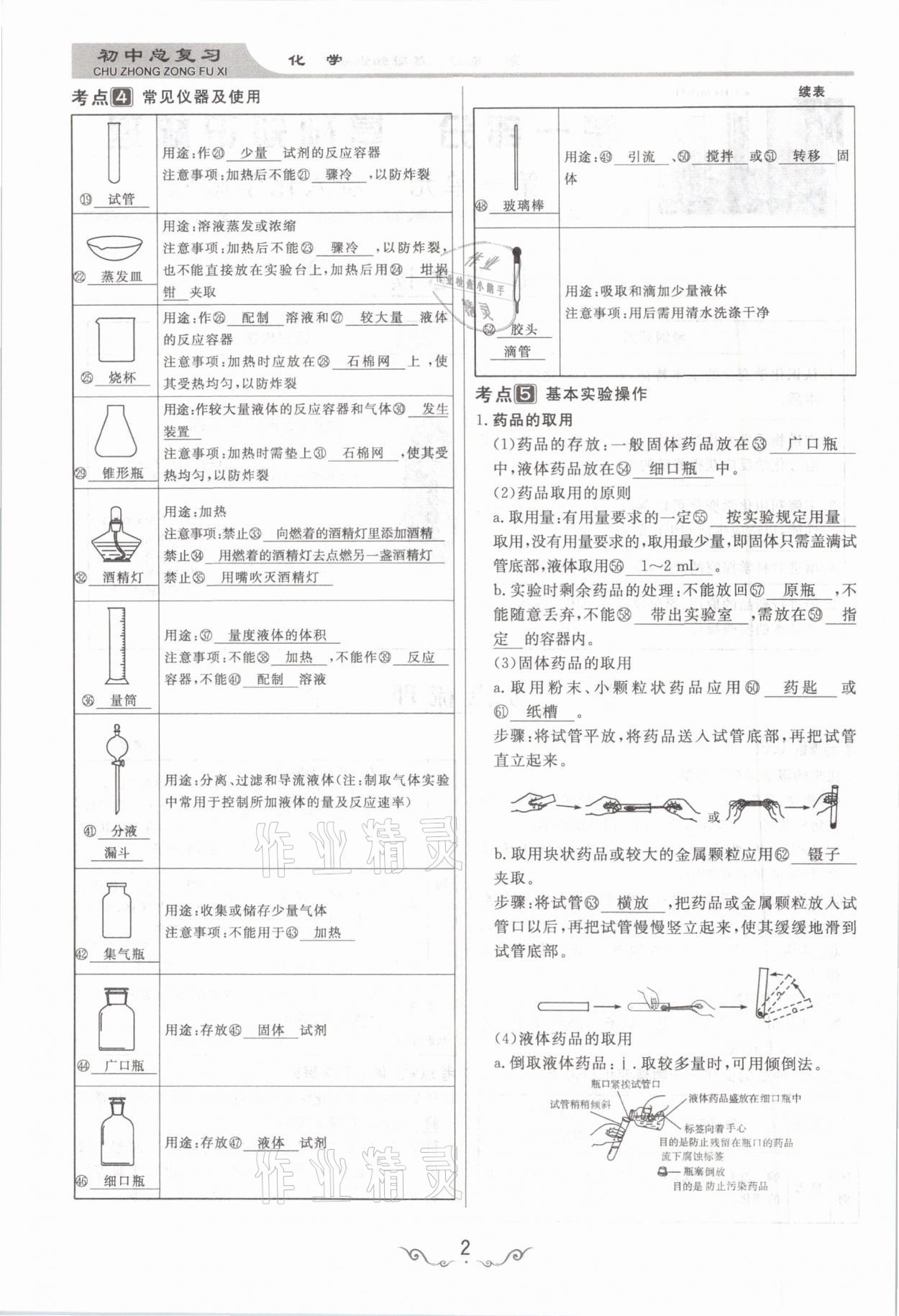 2021年簡(jiǎn)易通中考總復(fù)習(xí)化學(xué) 參考答案第2頁(yè)