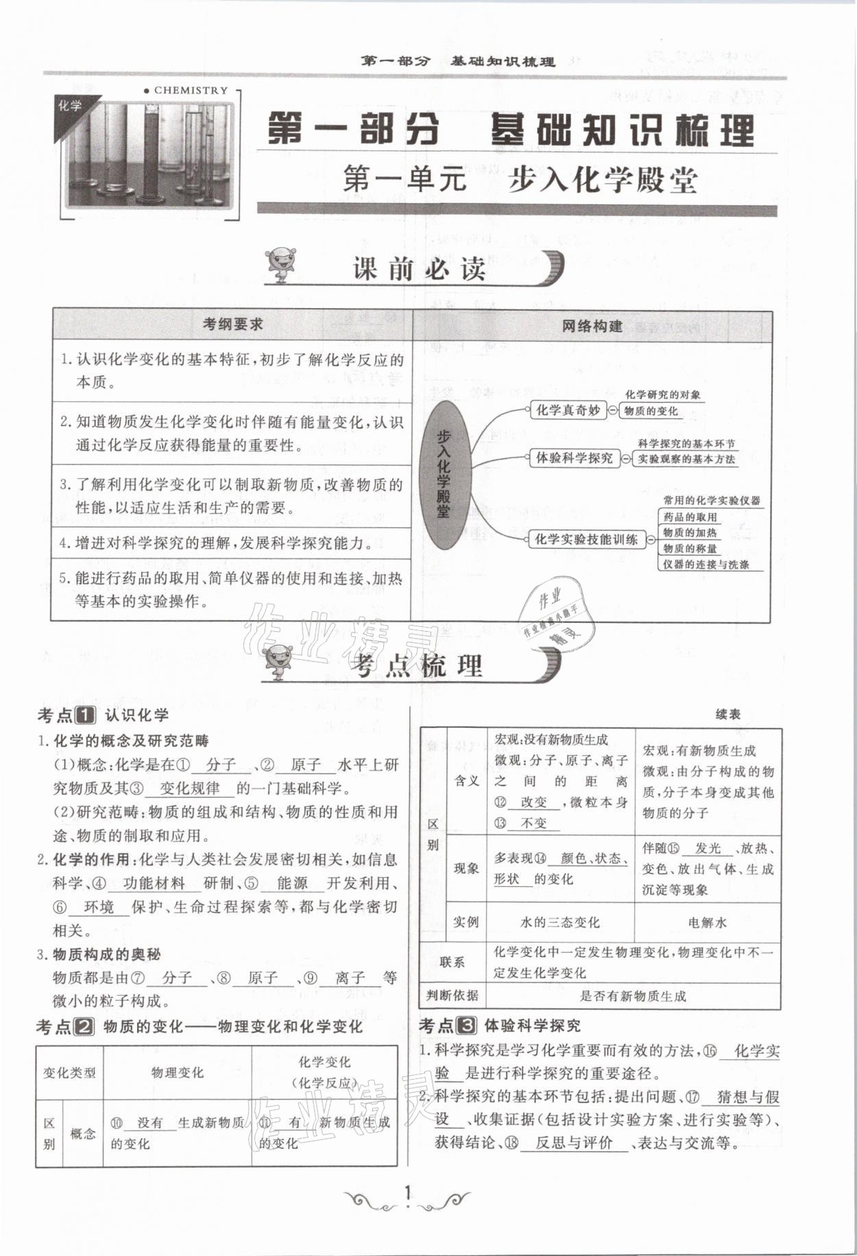 2021年簡易通中考總復(fù)習(xí)化學(xué) 參考答案第1頁