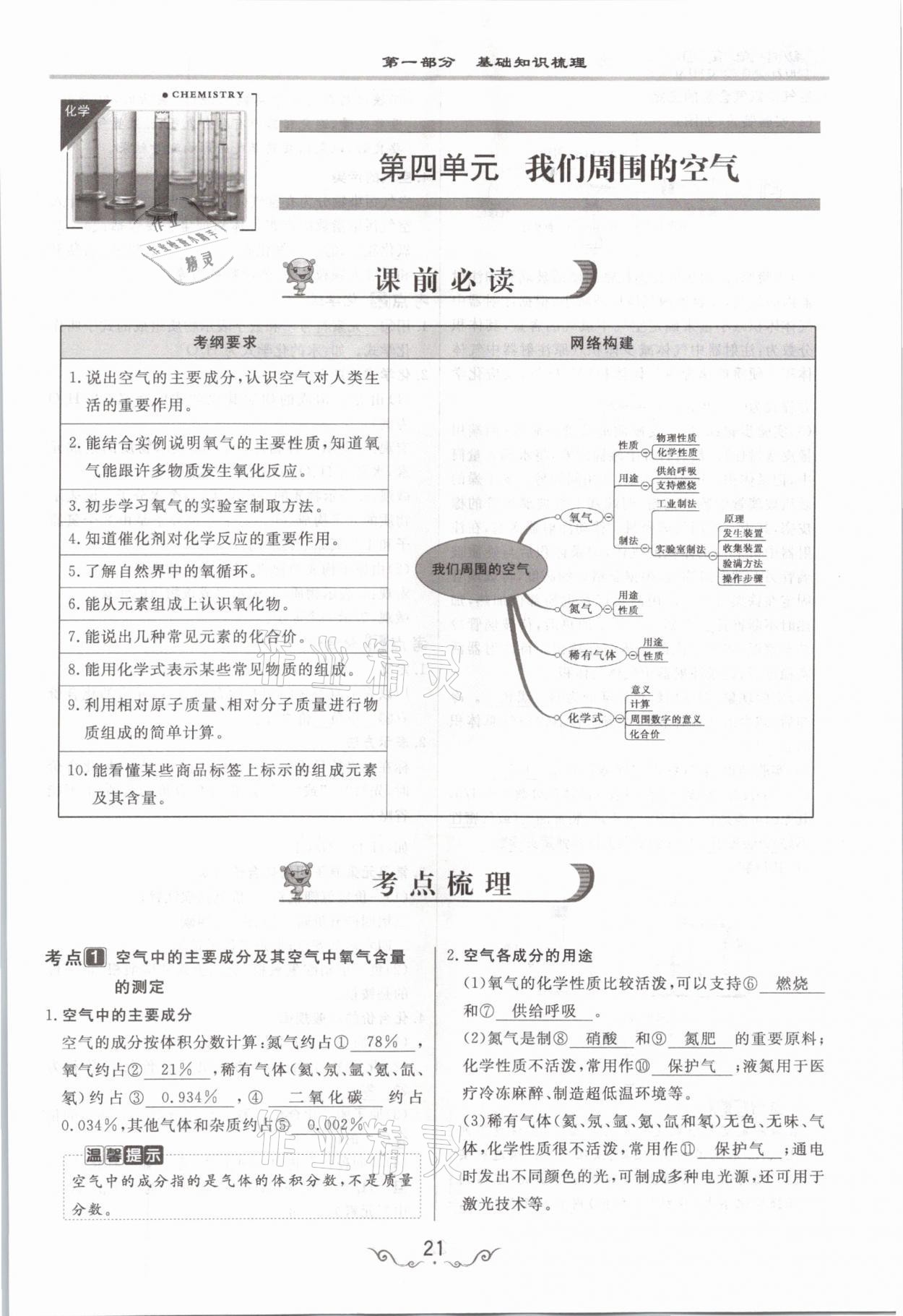 2021年簡易通中考總復習化學 參考答案第21頁