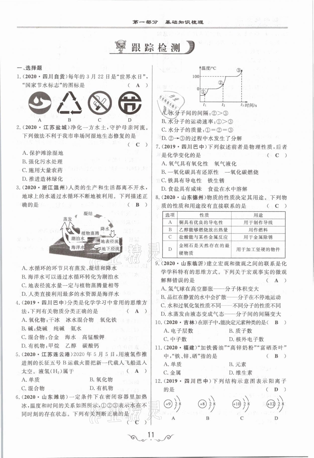 2021年簡易通中考總復(fù)習(xí)化學(xué) 參考答案第11頁