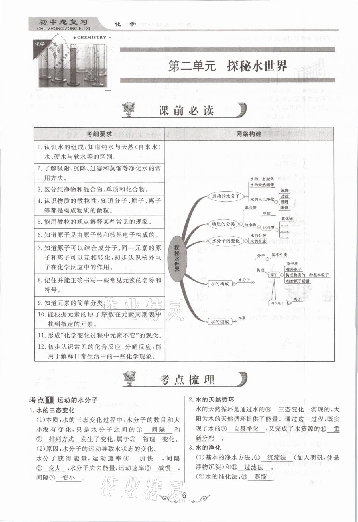 2021年簡易通中考總復習化學 參考答案第6頁