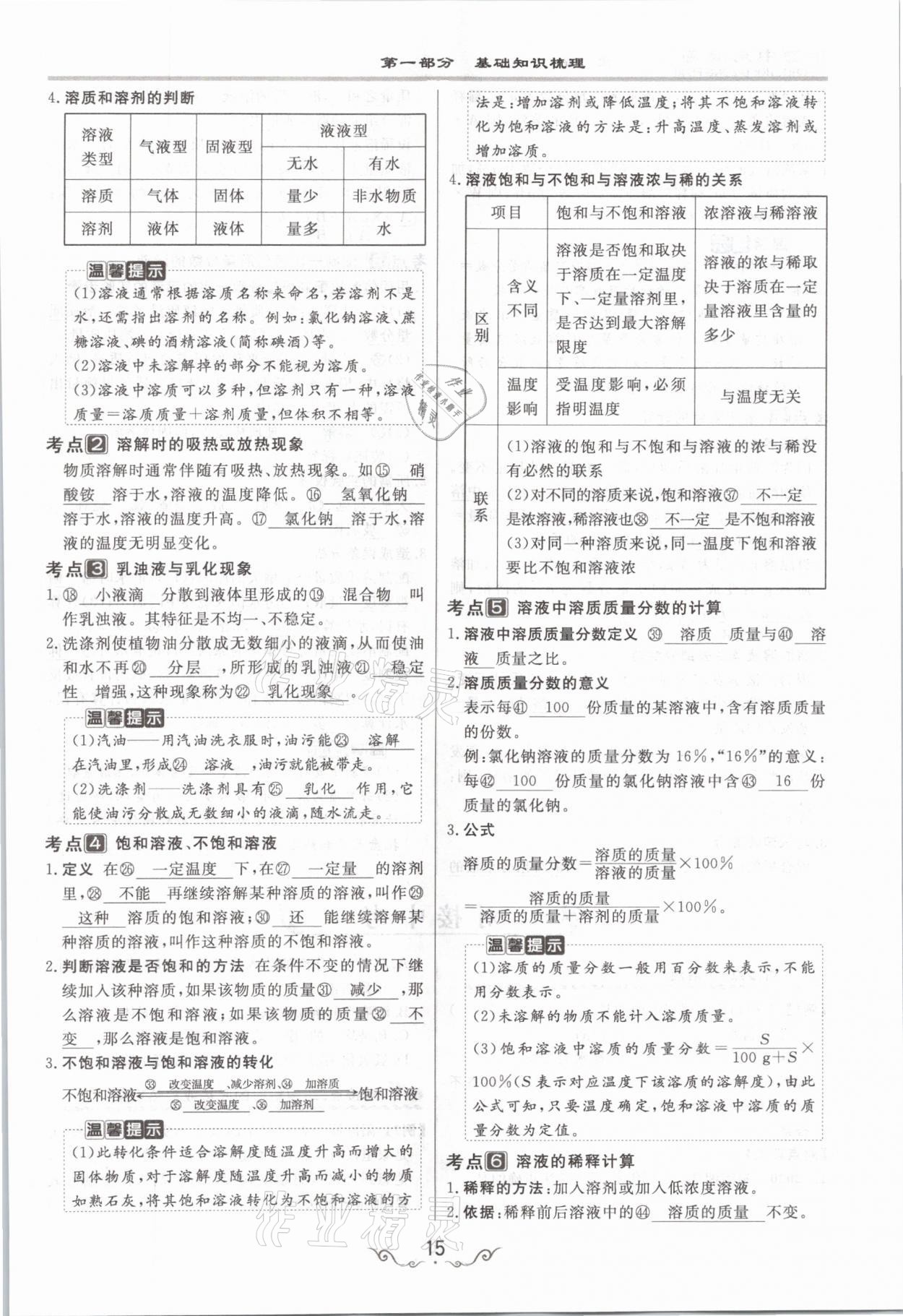 2021年簡(jiǎn)易通中考總復(fù)習(xí)化學(xué) 參考答案第15頁(yè)