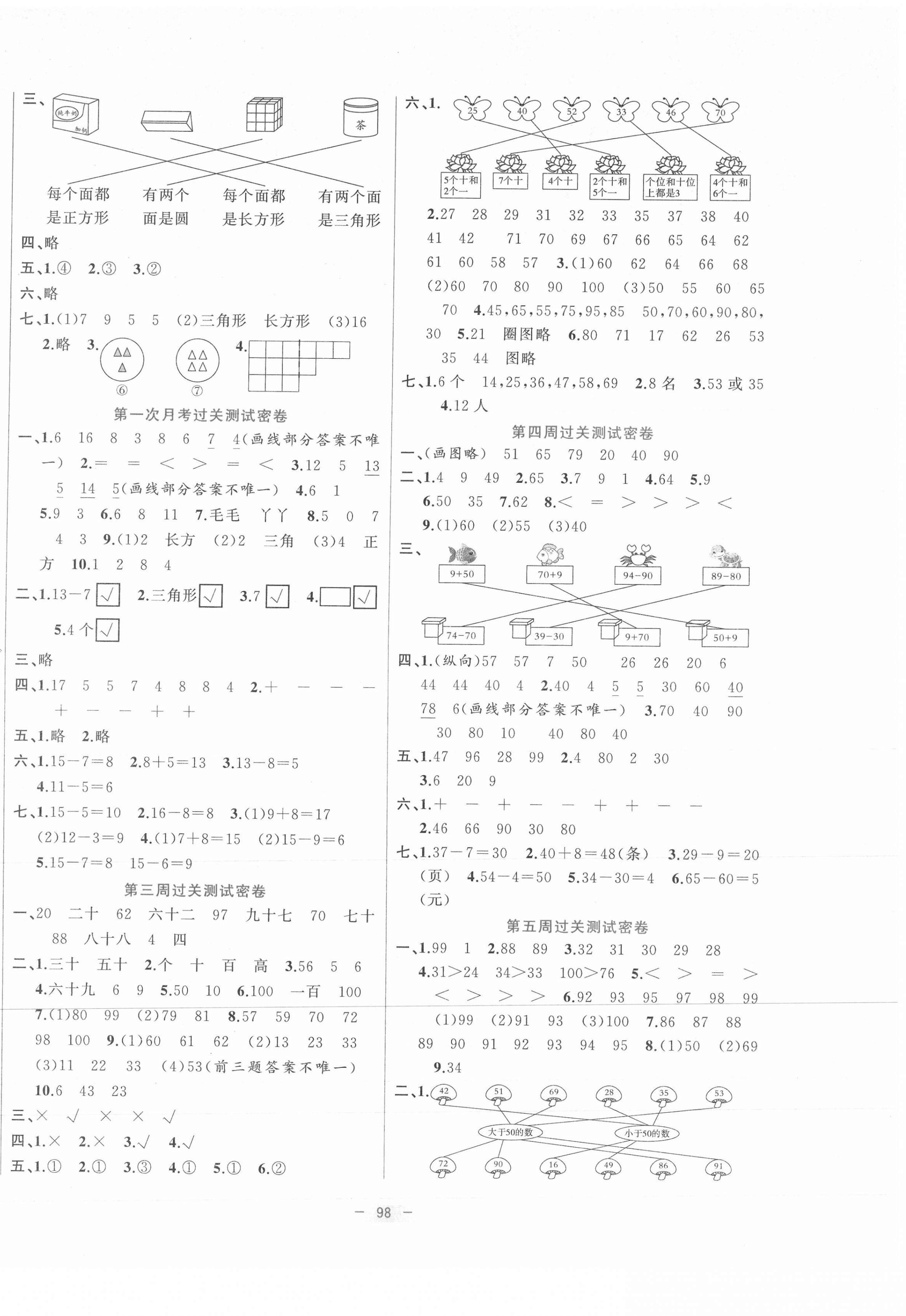 2021年金卷王名校大試卷一年級(jí)數(shù)學(xué)下冊(cè)蘇教版 參考答案第2頁(yè)