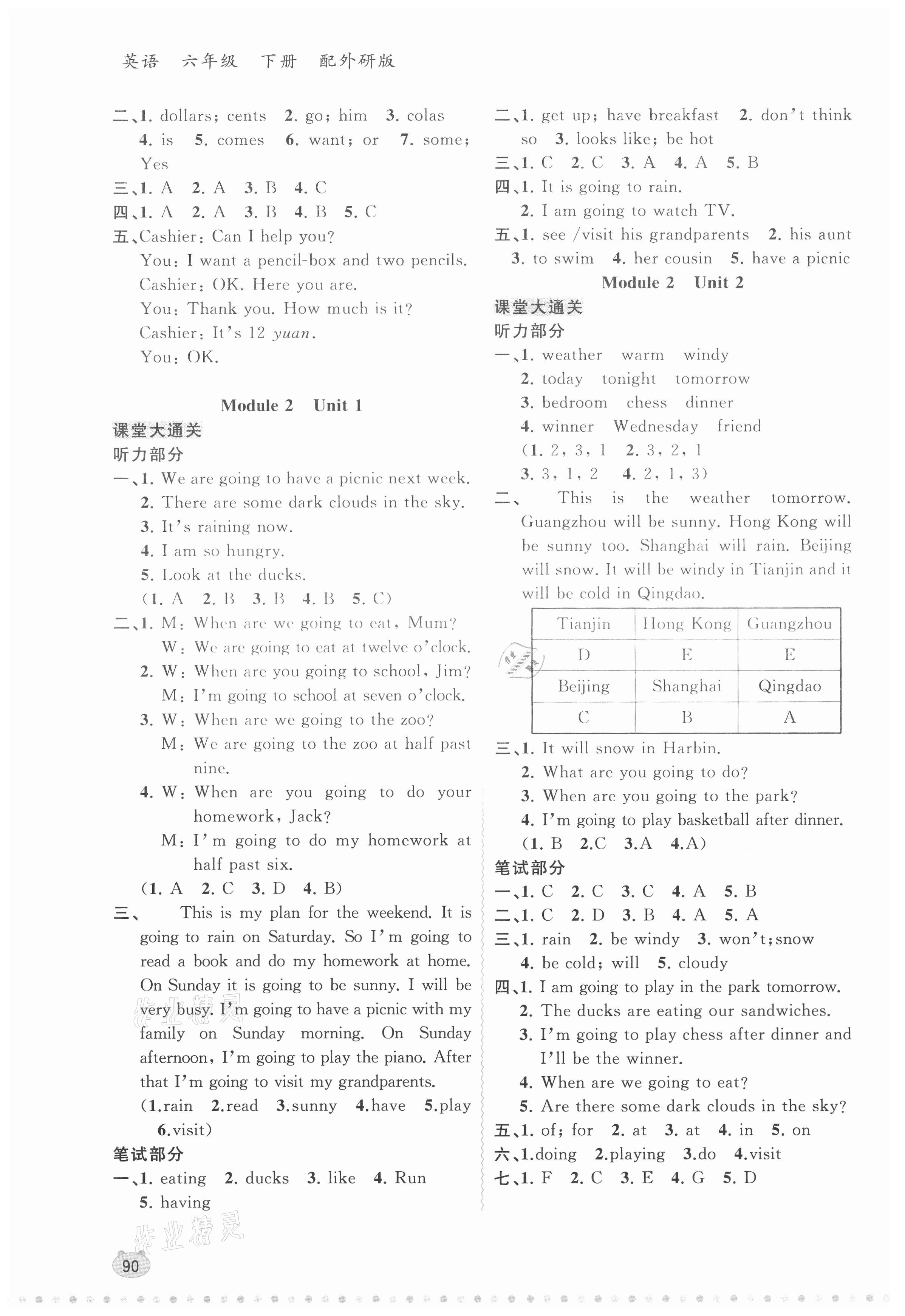 2021年新課程學習與測評同步學習六年級英語下冊外研版 第2頁