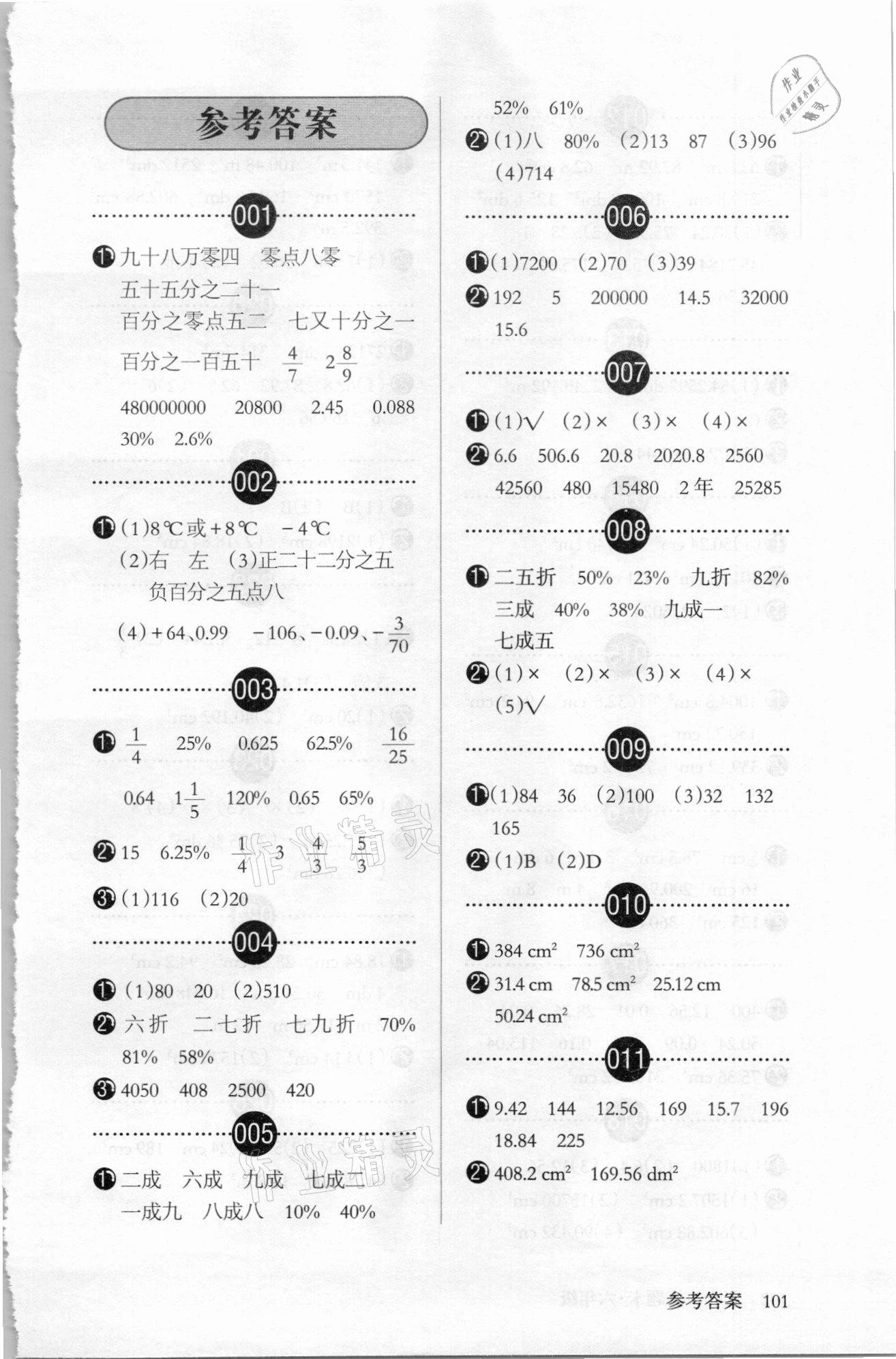 2021年開心口算題卡六年級數(shù)學(xué)下冊 第1頁