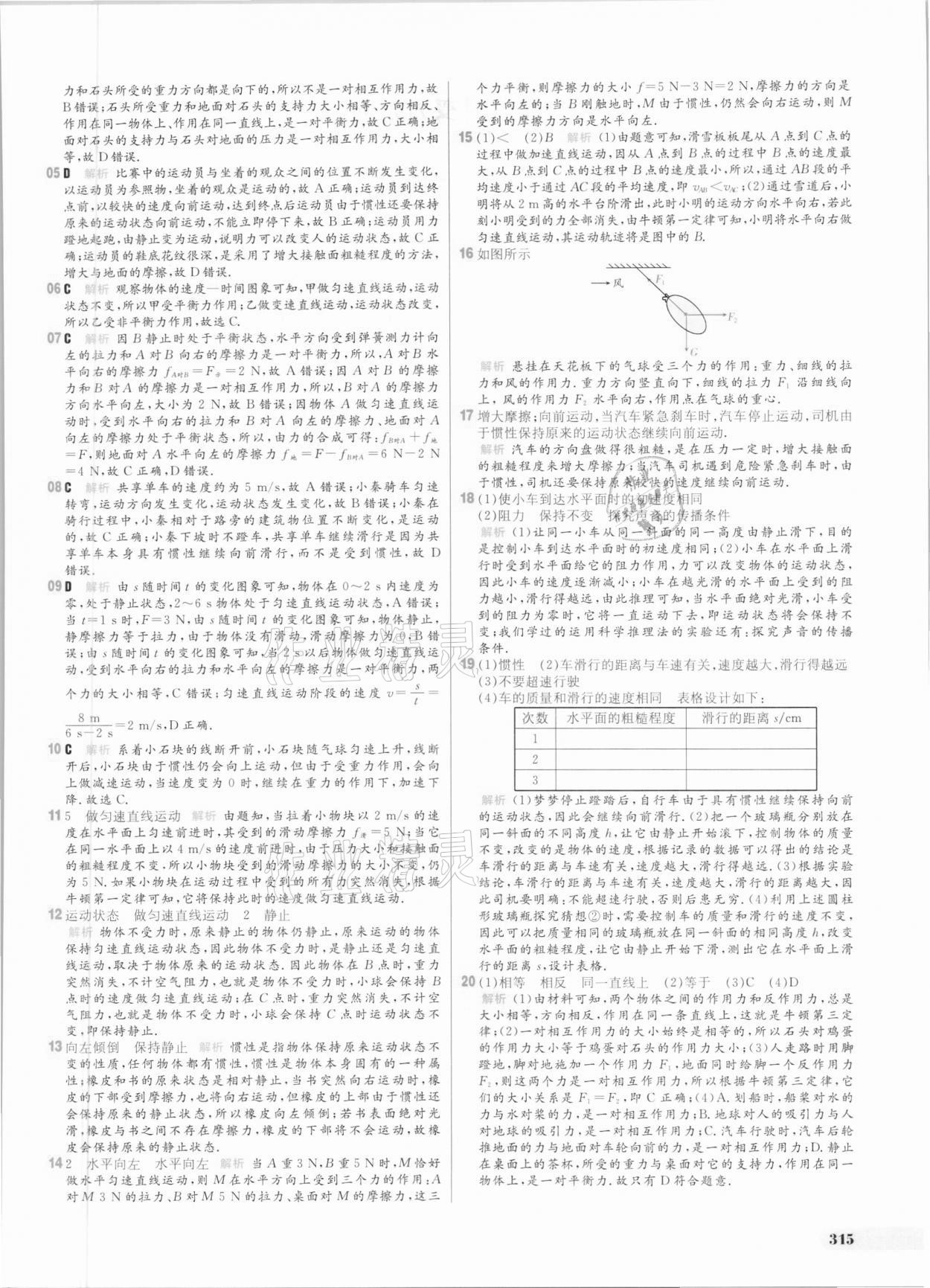 2021年考出好成績中考總復(fù)習物理 參考答案第21頁