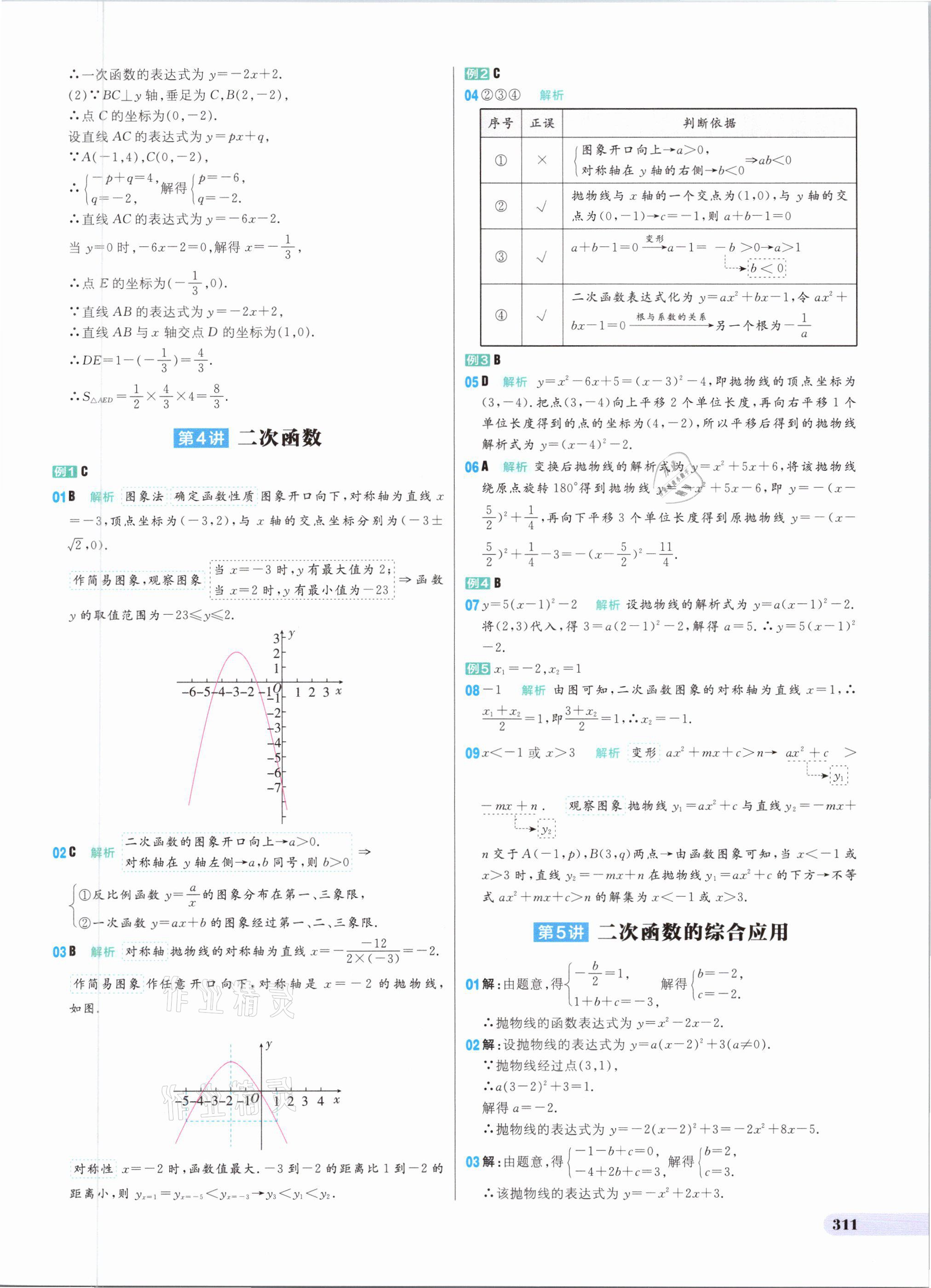 2021年考出好成绩中考总复习数学 参考答案第9页