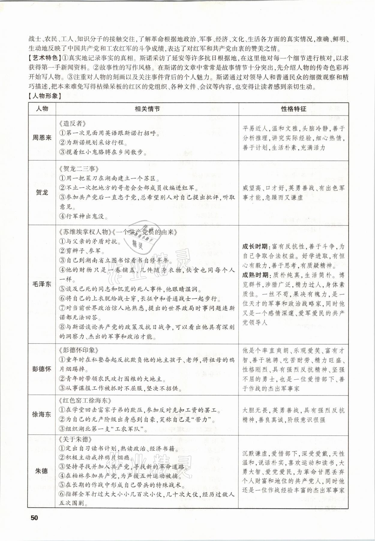 2021年聚焦中考語(yǔ)文四川專(zhuān)版 參考答案第50頁(yè)