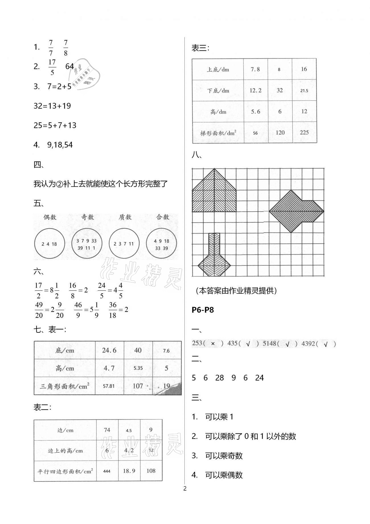 2021年君杰文化假期課堂寒假作業(yè)五年級(jí)數(shù)學(xué)北師大版 參考答案第2頁(yè)