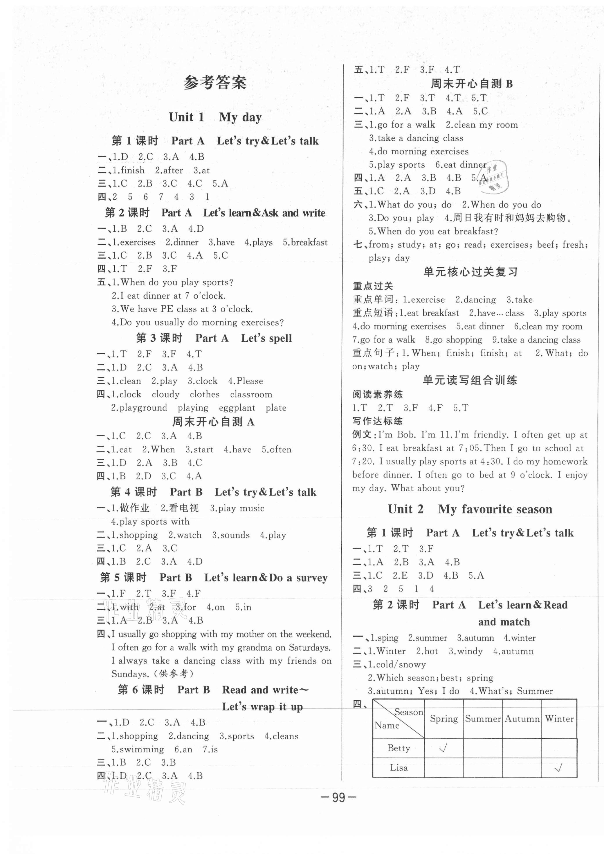 2021年A加優(yōu)化作業(yè)本五年級英語下冊人教PEP版江西專版 參考答案第1頁