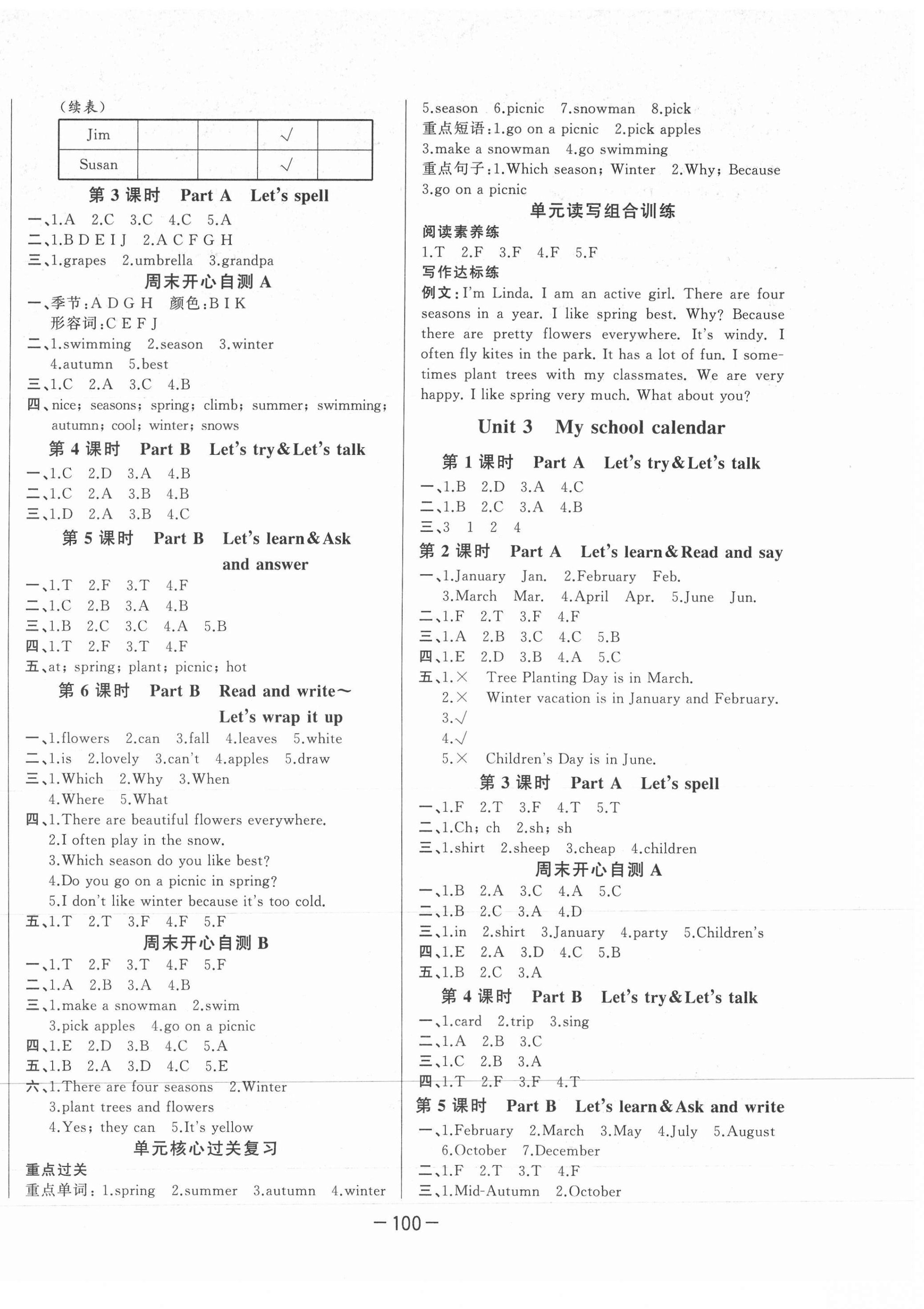 2021年A加優(yōu)化作業(yè)本五年級英語下冊人教PEP版江西專版 參考答案第2頁