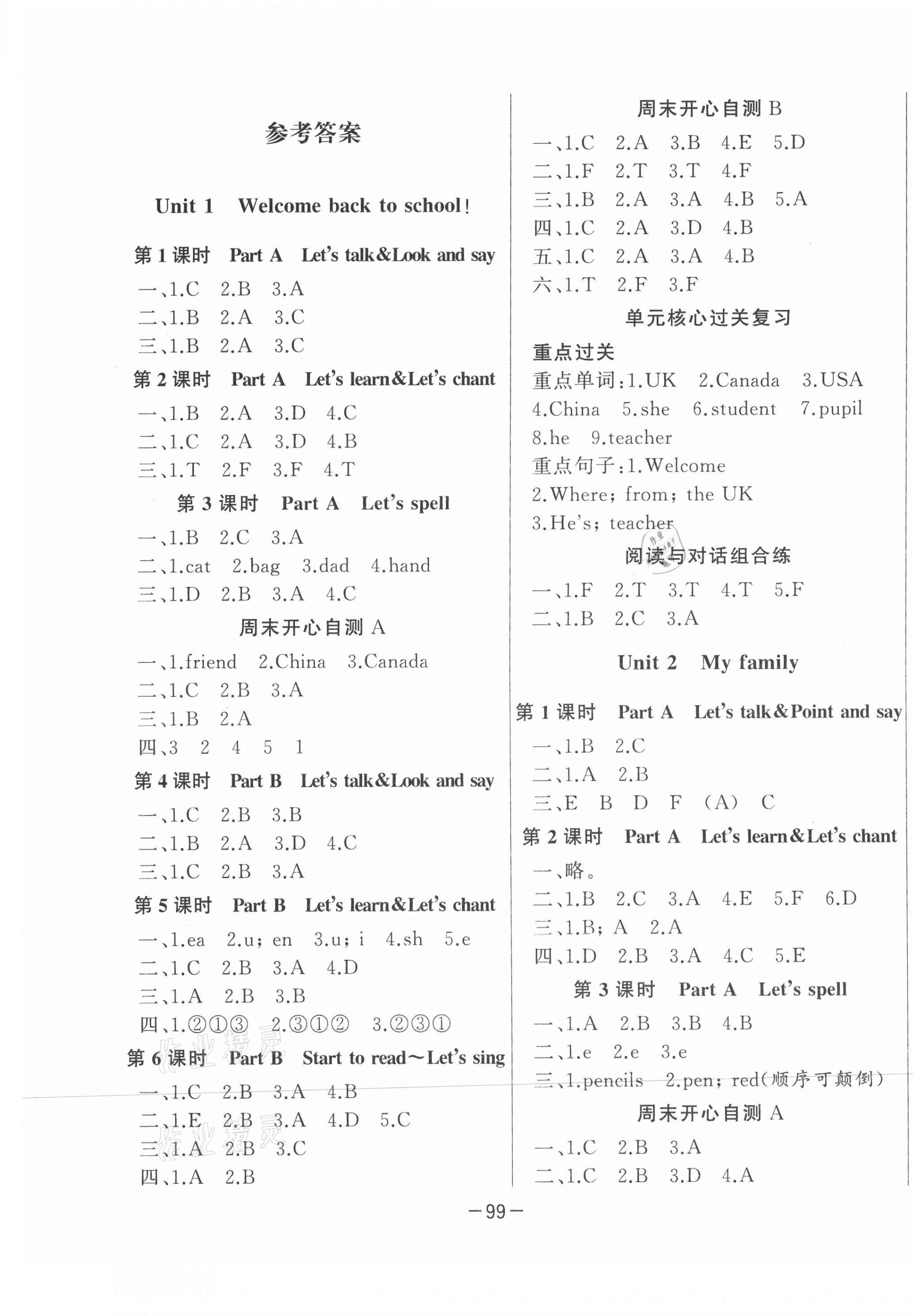 2021年A加优化作业本三年级英语下册人教PEP版江西专版 参考答案第1页