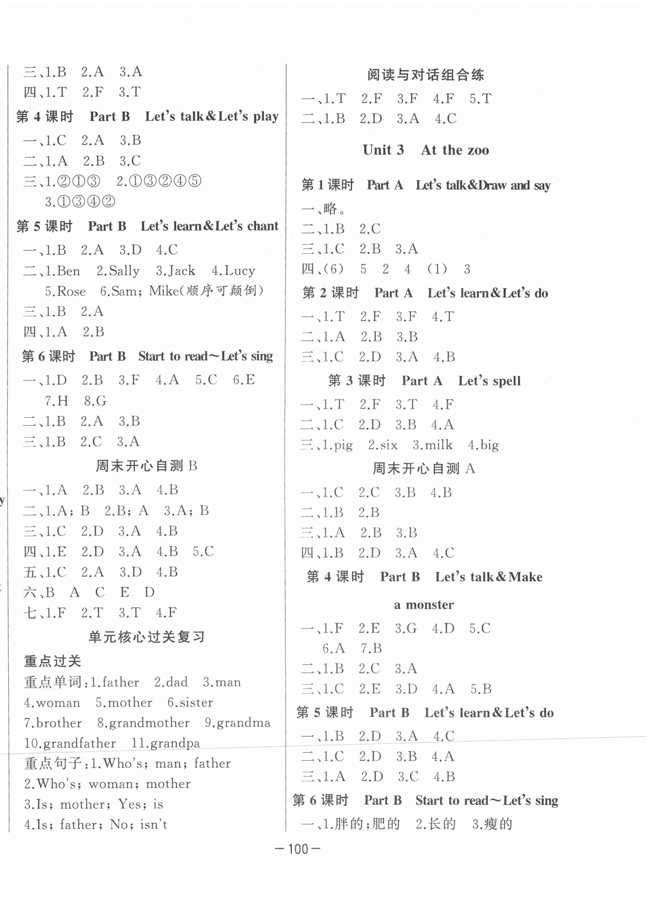 2021年A加优化作业本三年级英语下册人教PEP版江西专版 参考答案第2页