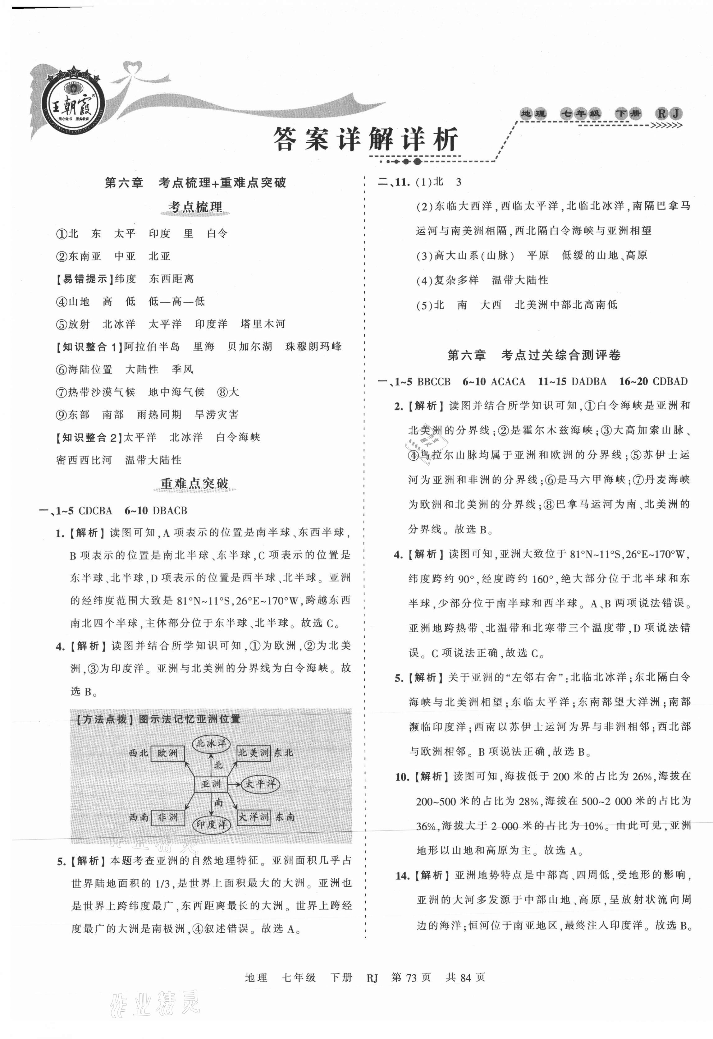 2021年王朝霞考点梳理时习卷七年级地理下册人教版 第1页