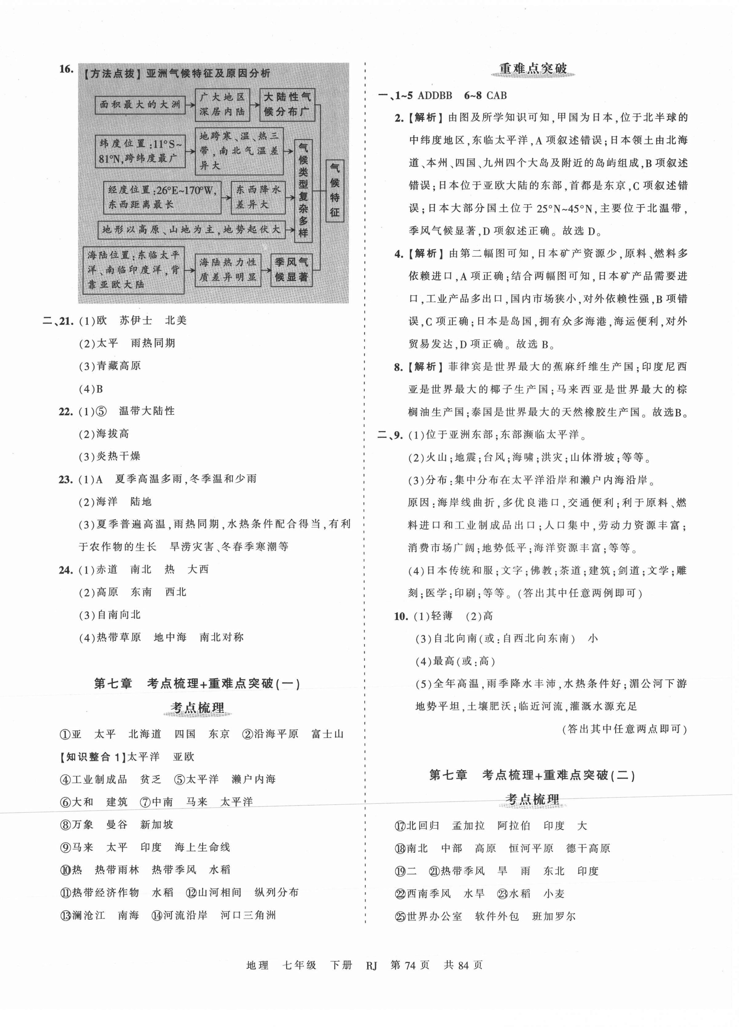 2021年王朝霞考點(diǎn)梳理時(shí)習(xí)卷七年級地理下冊人教版 第2頁