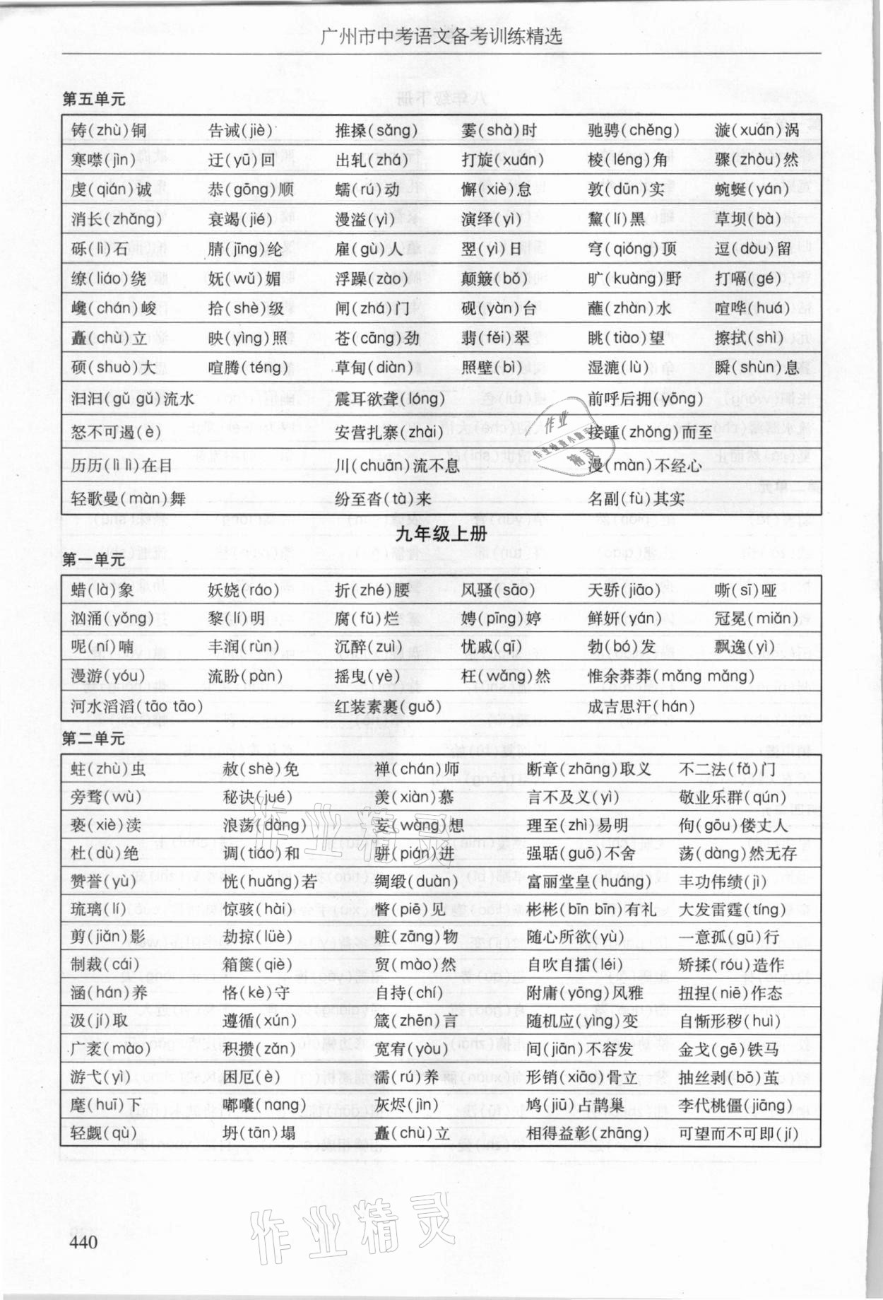 2021年廣州市中考語文備考訓(xùn)練精選 參考答案第6頁