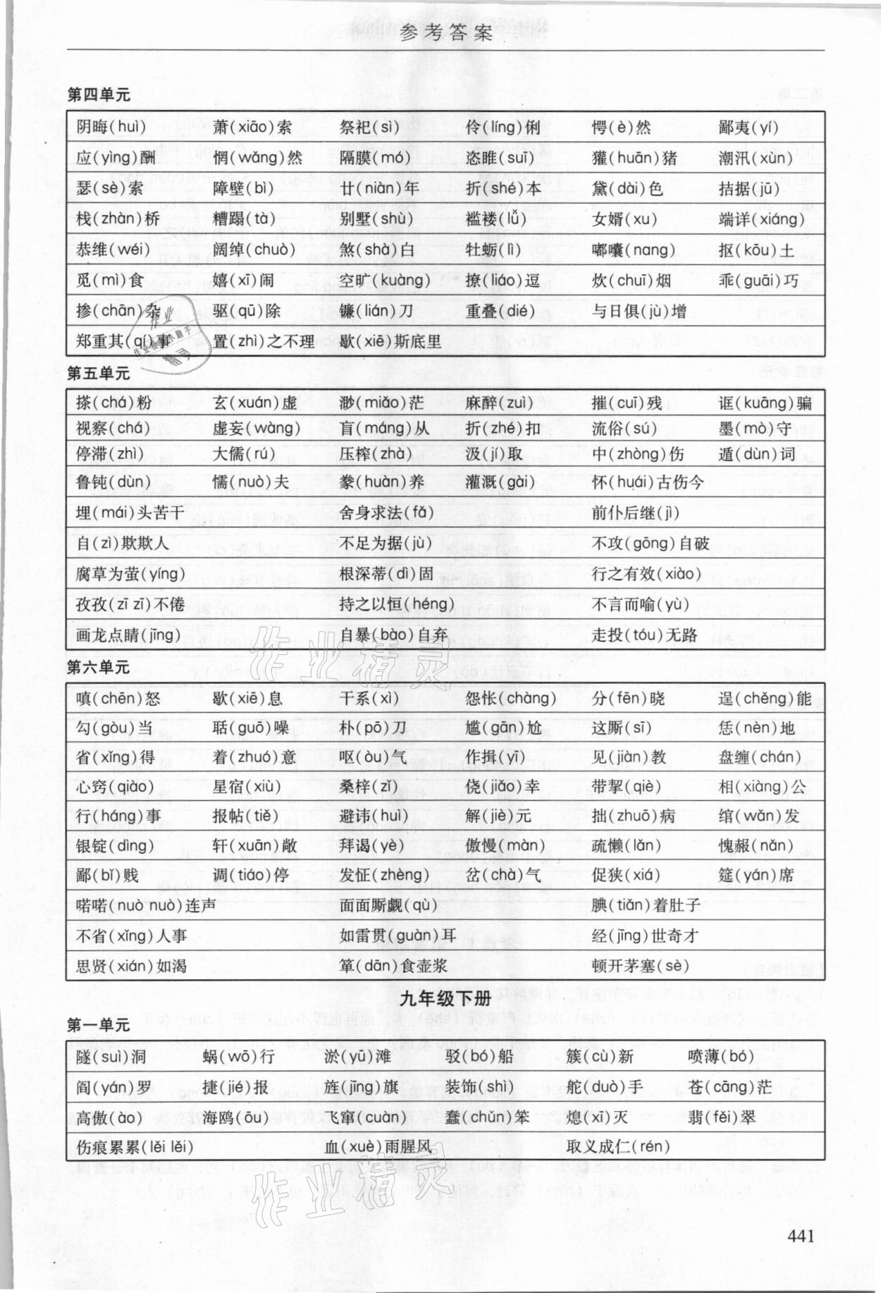 2021年廣州市中考語(yǔ)文備考訓(xùn)練精選 參考答案第7頁(yè)